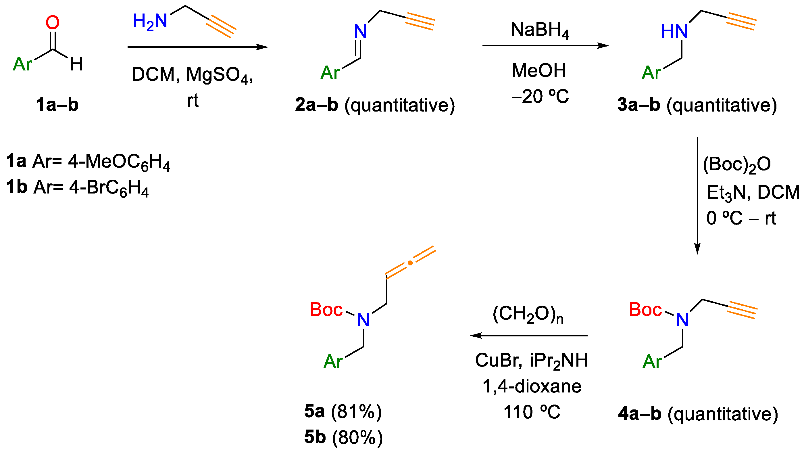 Chemproc 18 00021 sch001