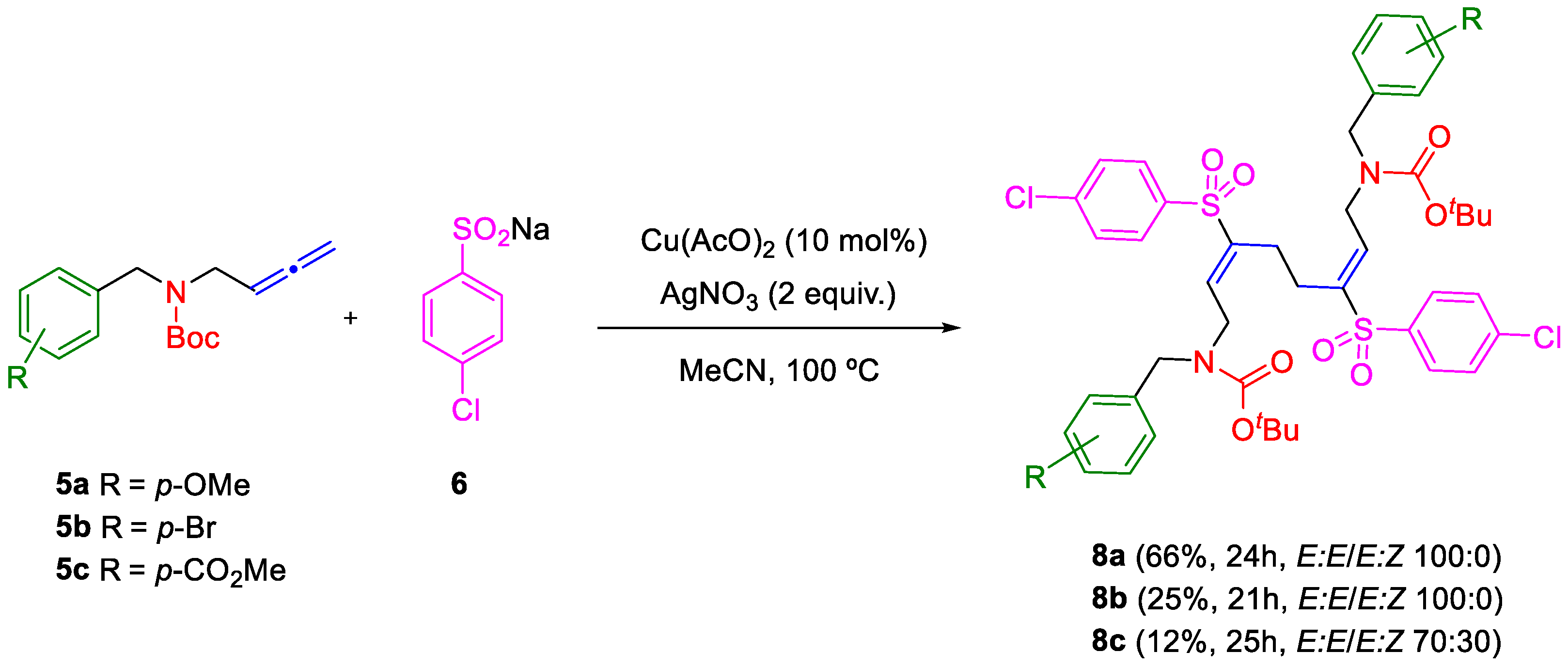 Chemproc 18 00021 sch003