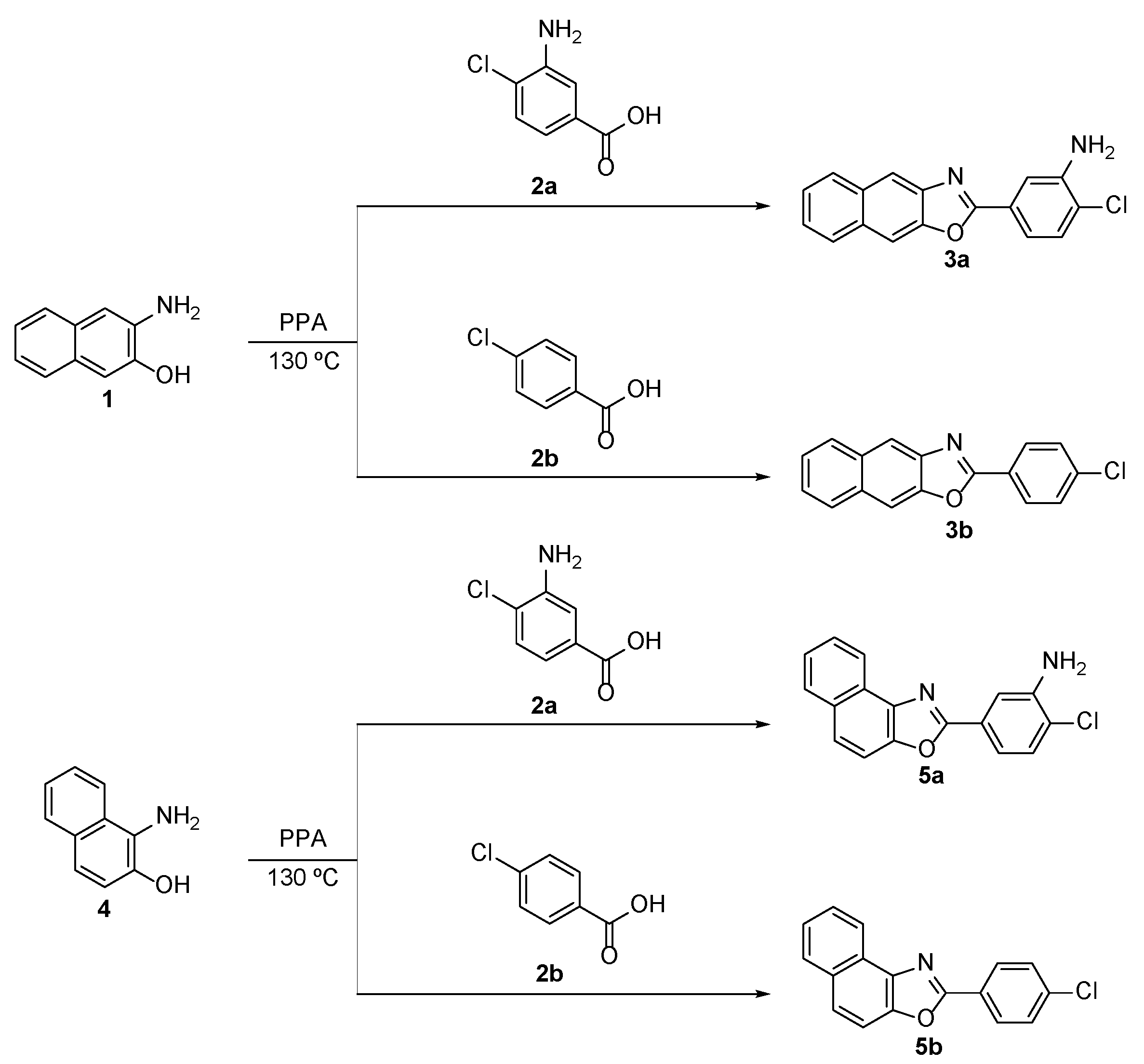 Chemproc 18 00036 sch001 Chemproc 18 00036 sch001