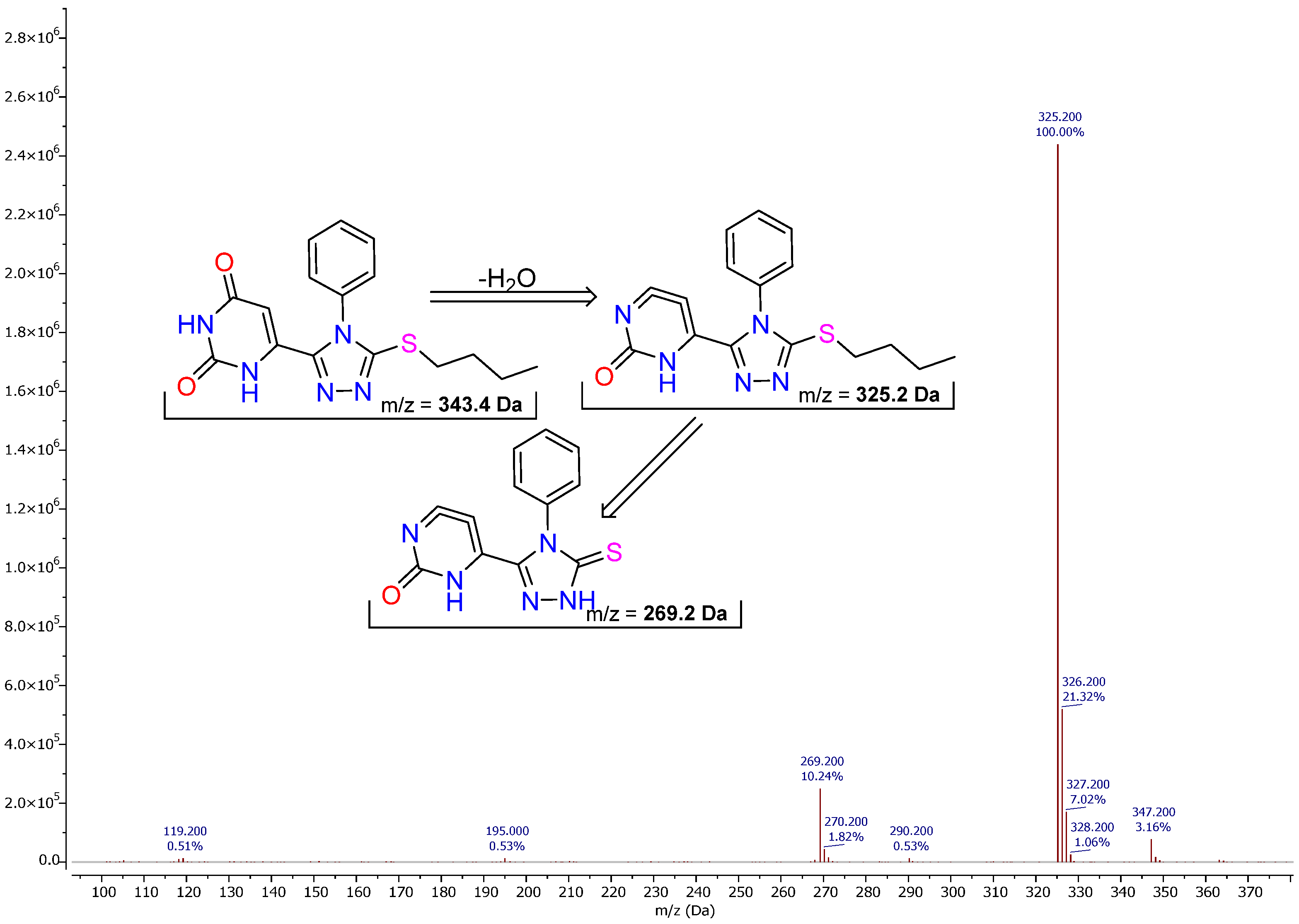 Chemproc 18 00046 g003 Chemproc 18 00046 g003