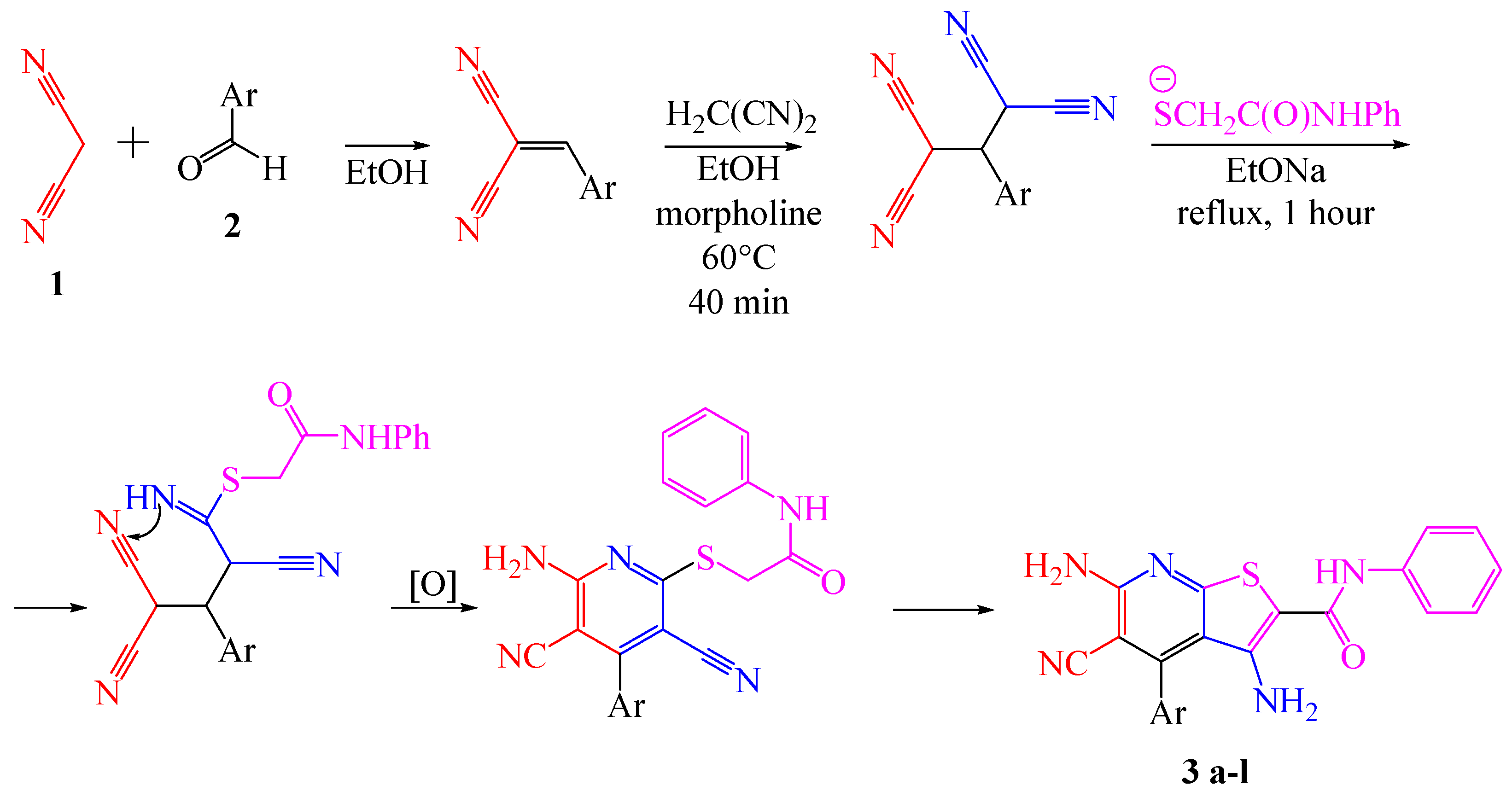 Chemproc 18 00052 sch001