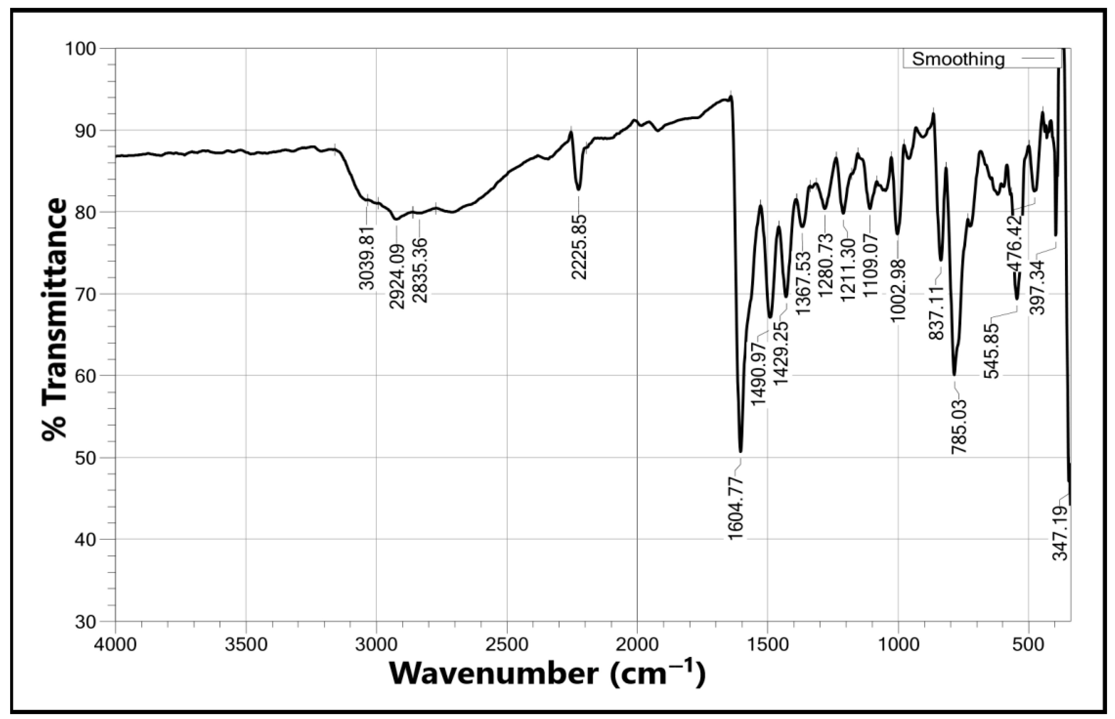 Chemproc 18 00058 g001