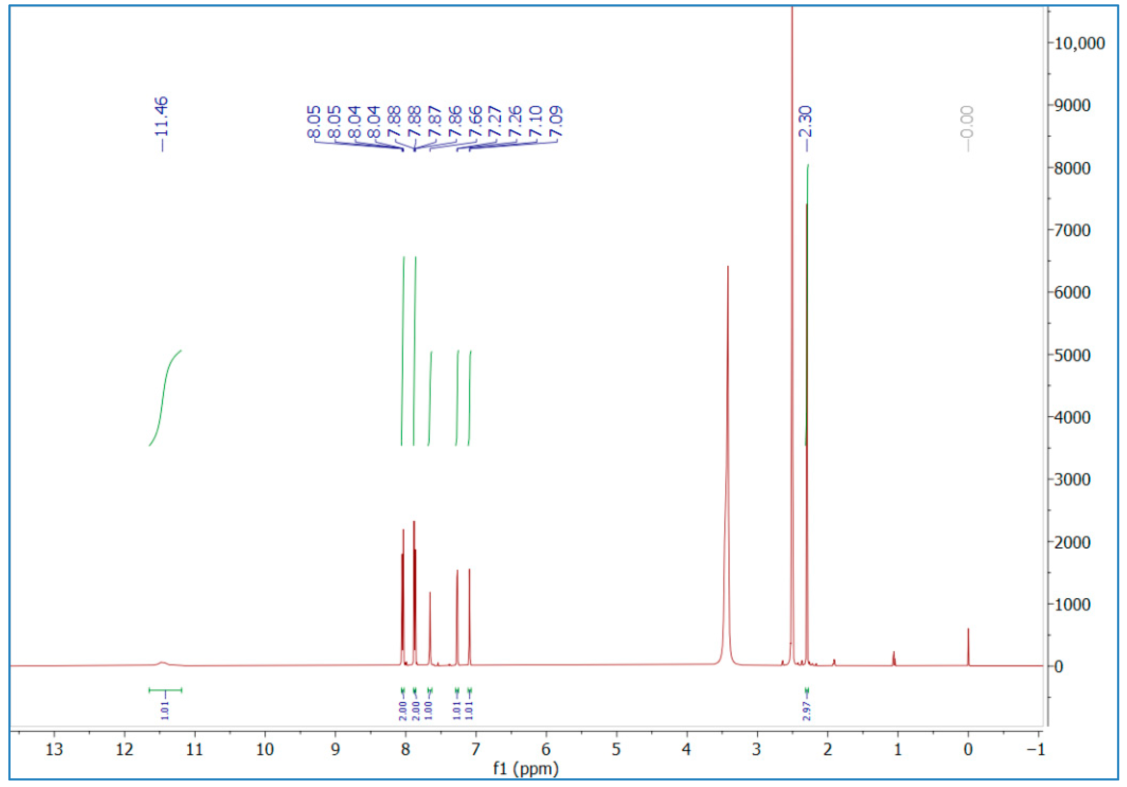 Chemproc 18 00058 g002