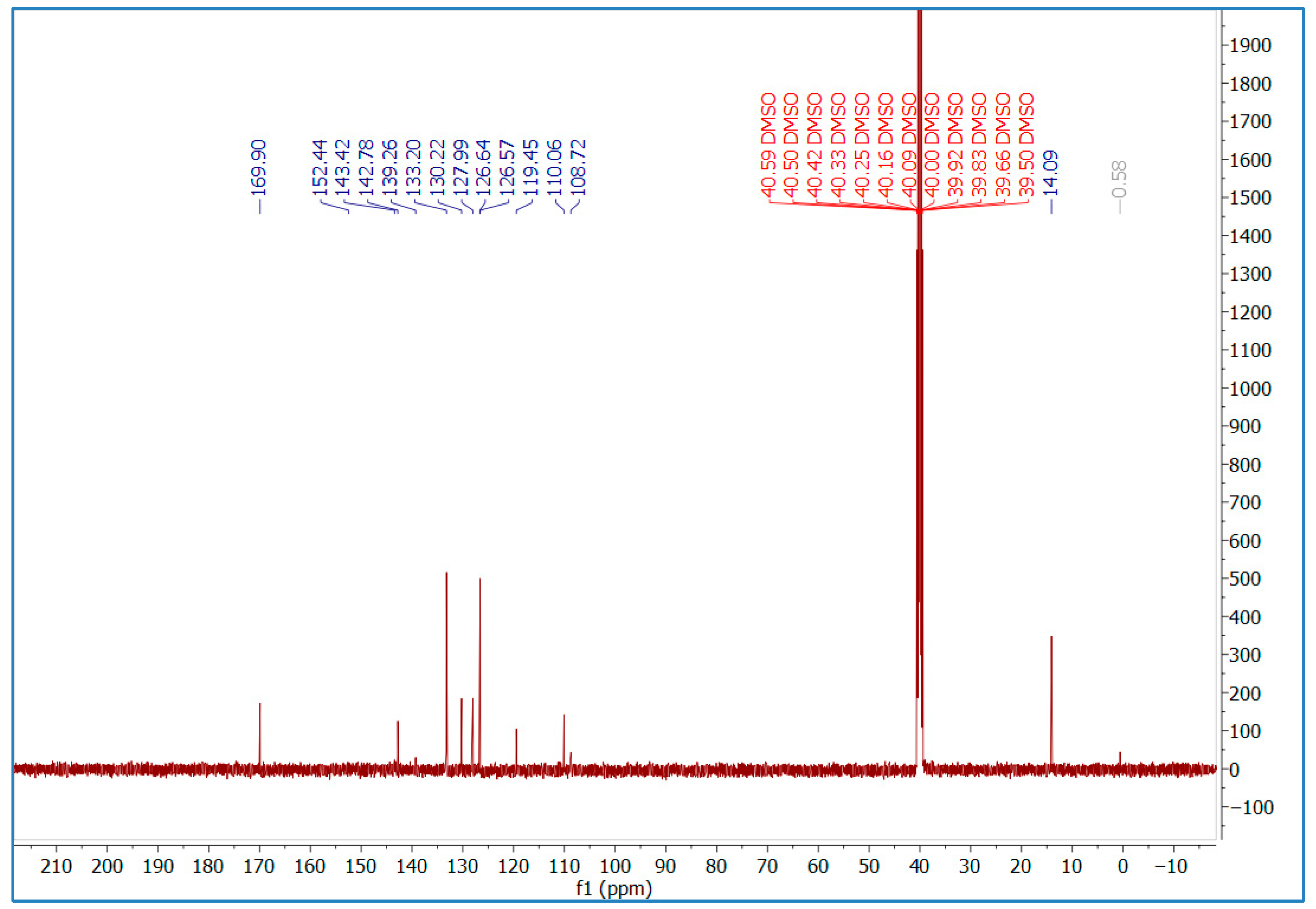 Chemproc 18 00058 g003
