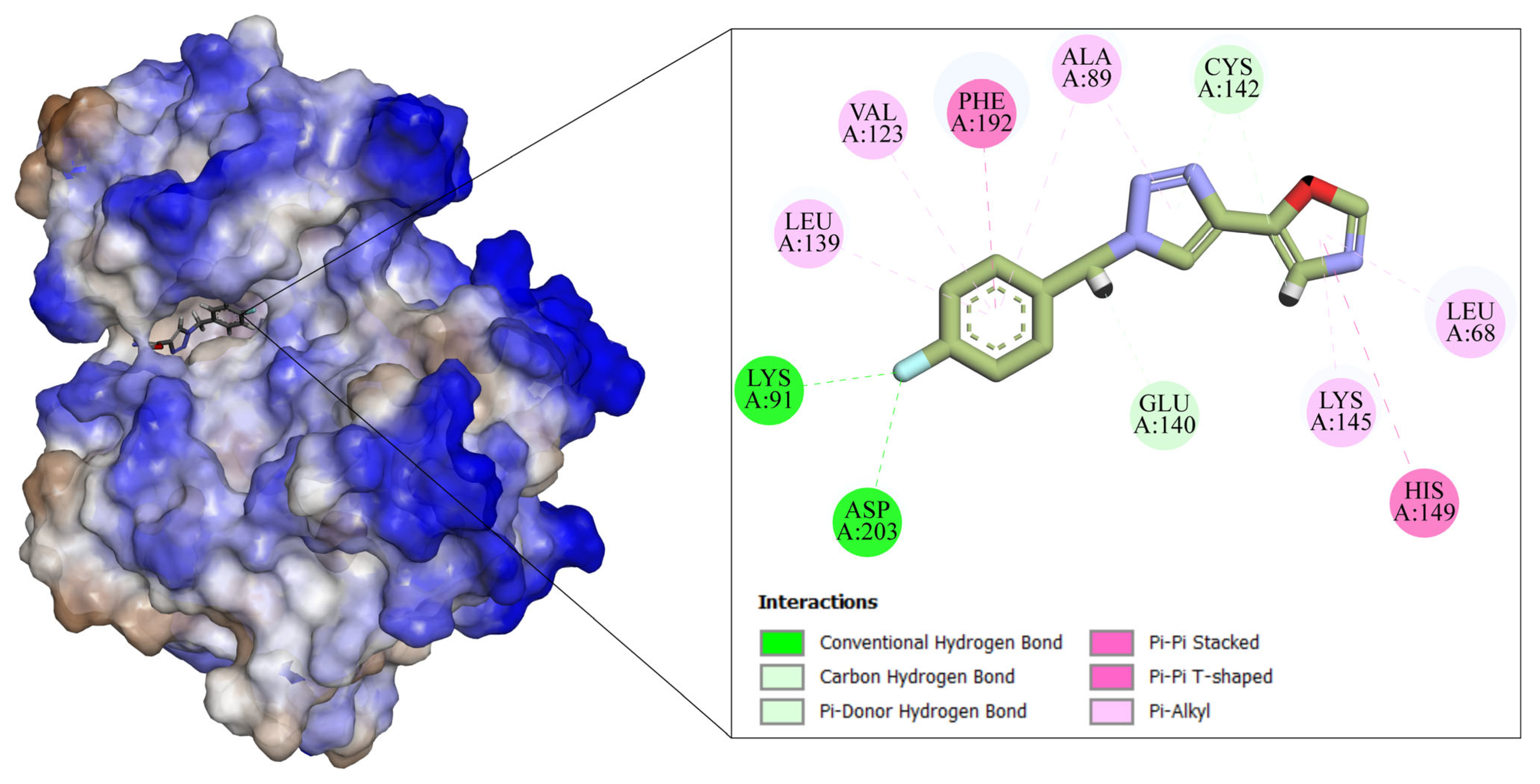 Chemproc 18 00063 g003