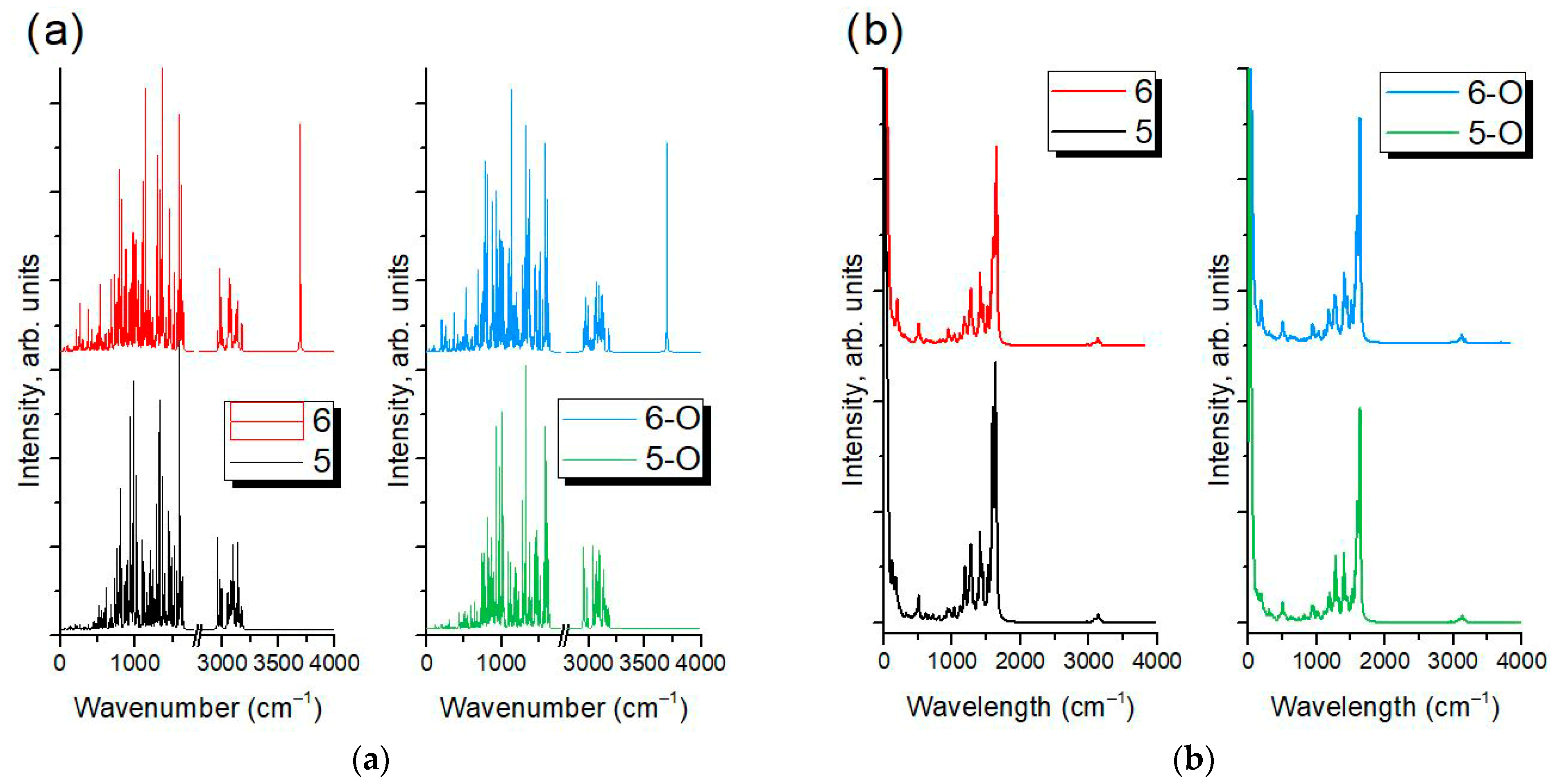 Chemproc 18 00067 g003 Chemproc 18 00067 g003