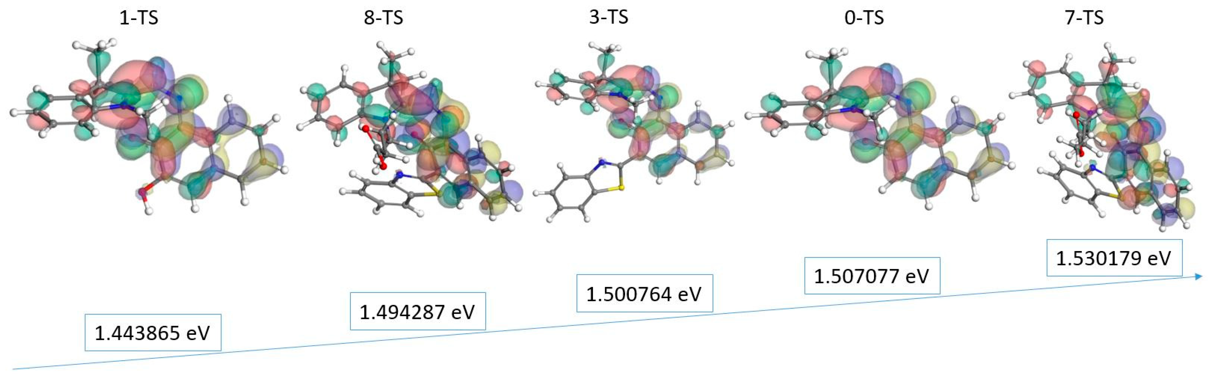 Chemproc 18 00067 g005 Chemproc 18 00067 g005