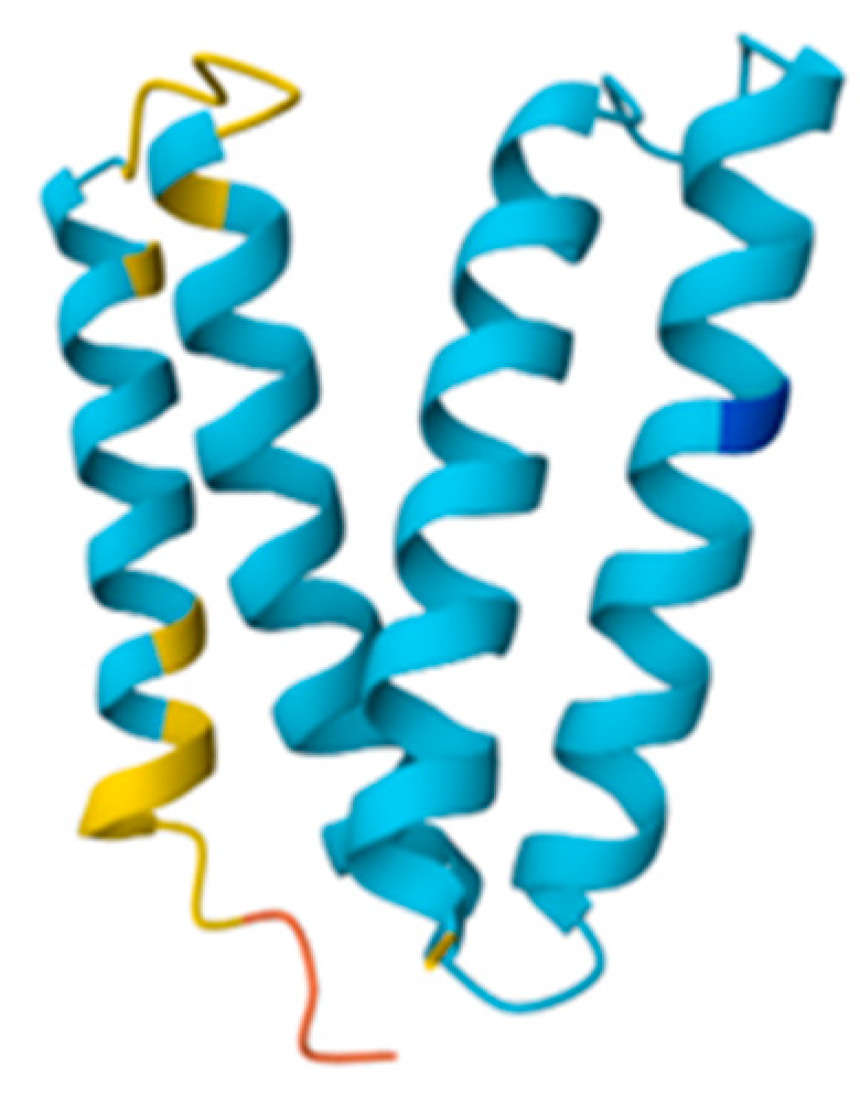 Chemproc 18 00072 g001 Chemproc 18 00072 g001