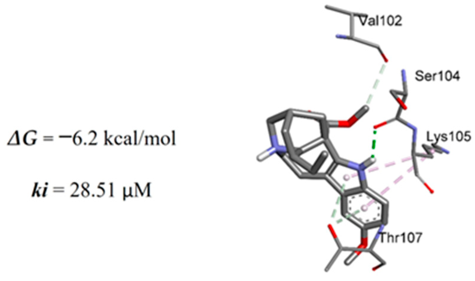Chemproc 18 00072 g004 Chemproc 18 00072 g004