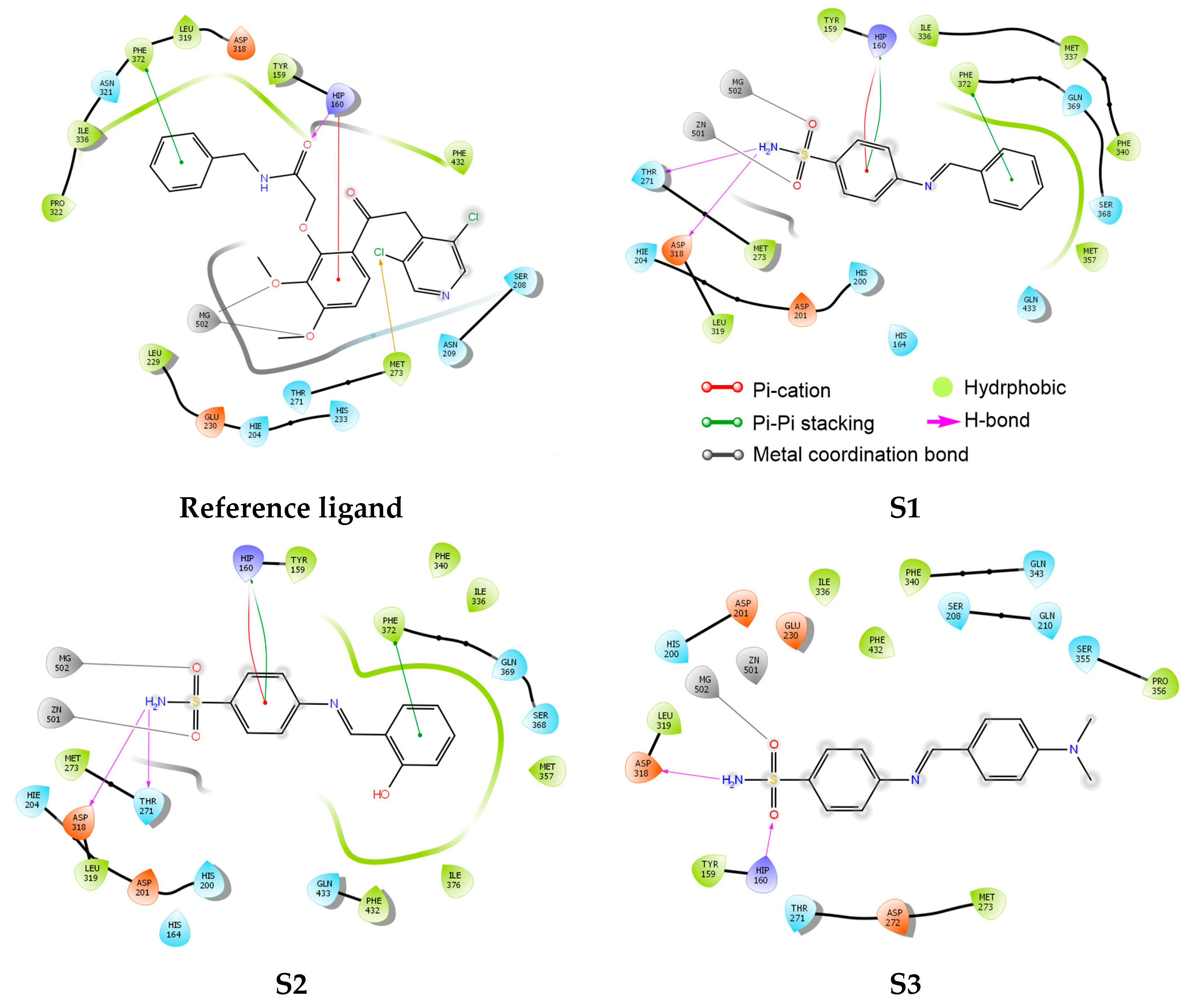 Chemproc 18 00073 g002