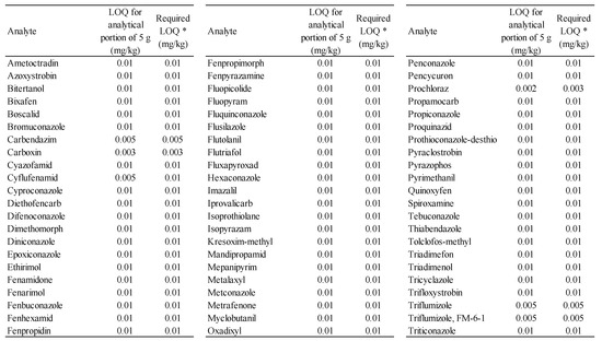 Chemproc 18 00088 g002