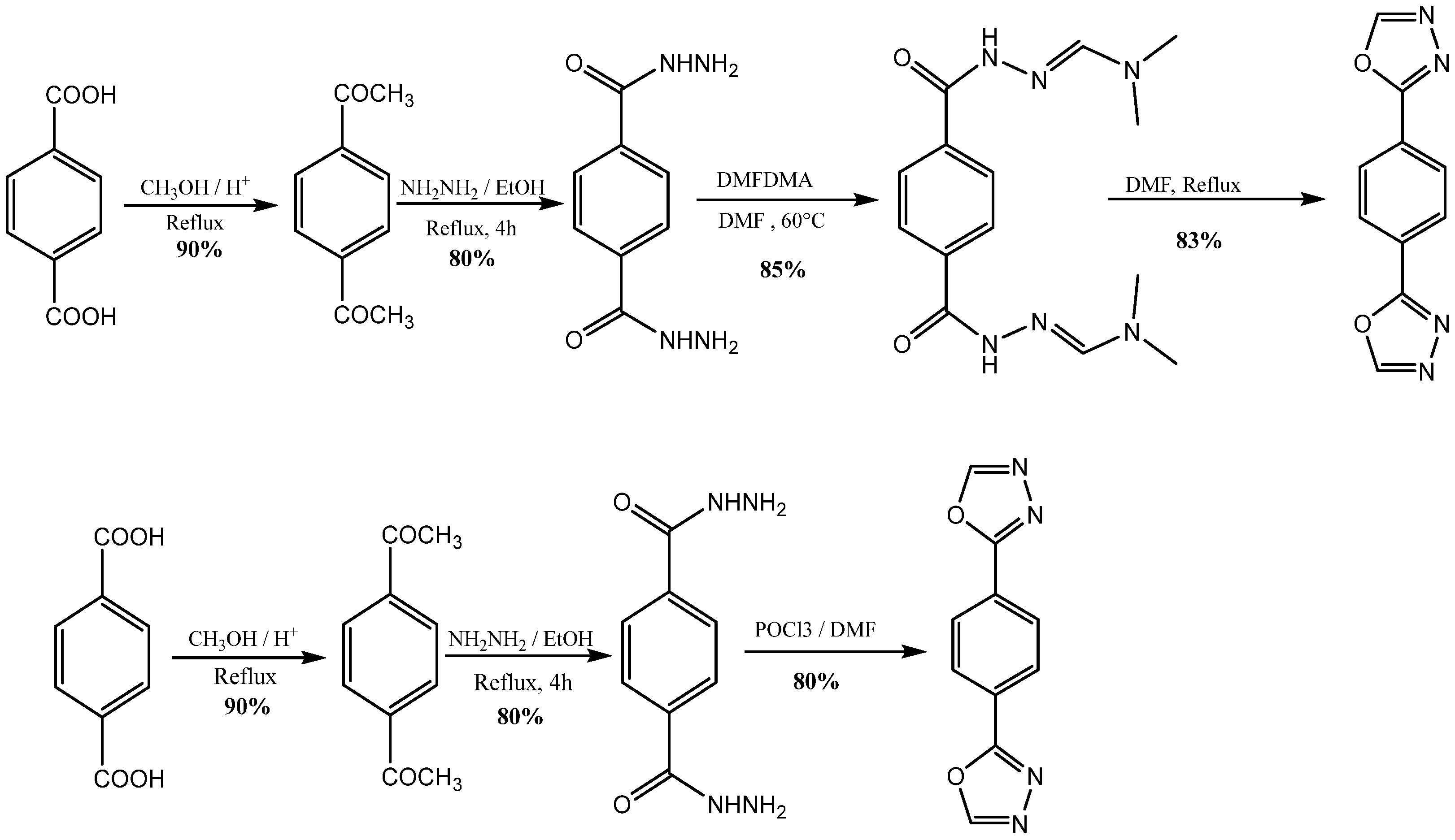 Chemproc 18 00091 g002 Chemproc 18 00091 g002