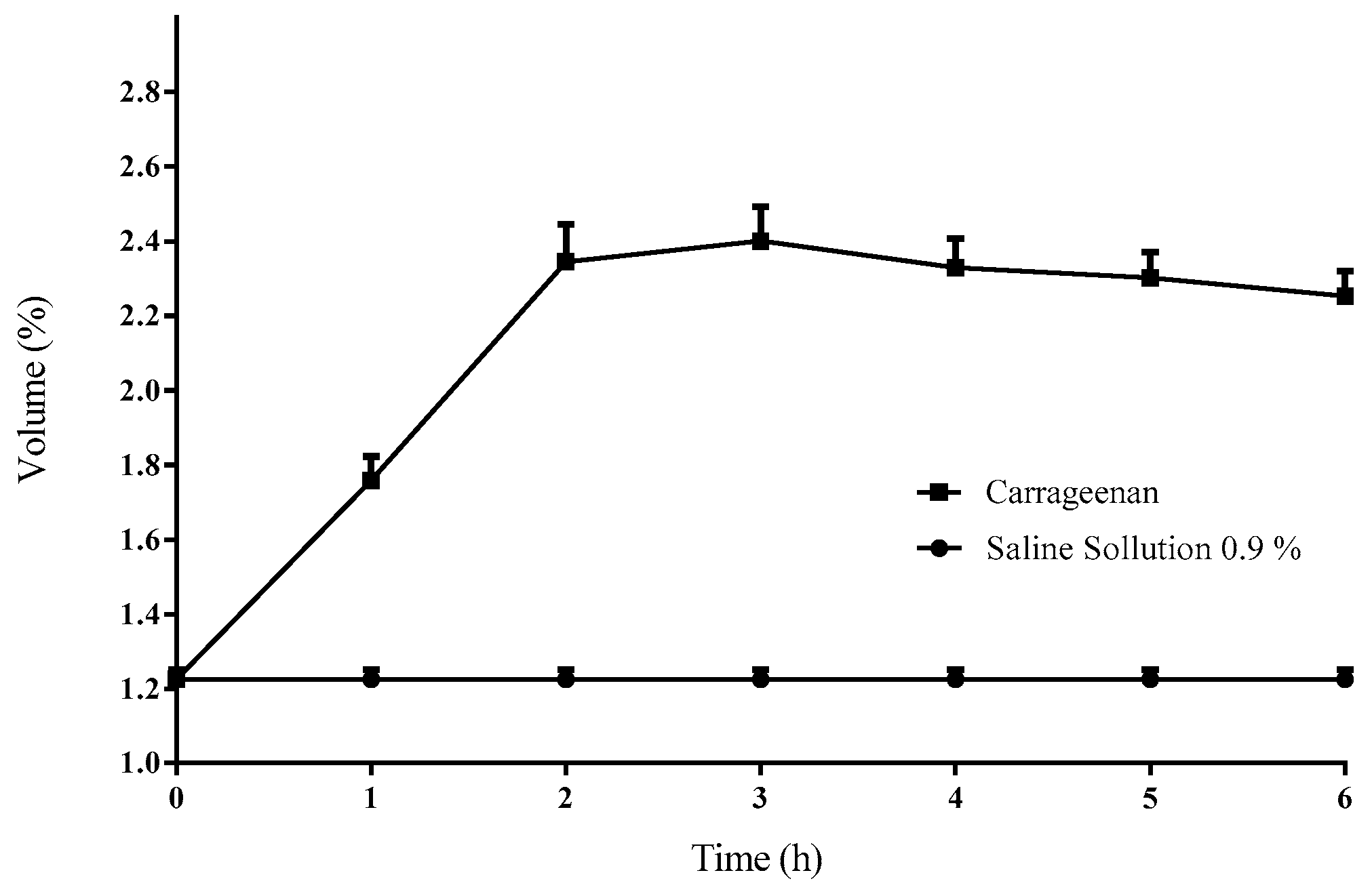 Chemproc 18 00096 g001 Chemproc 18 00096 g001