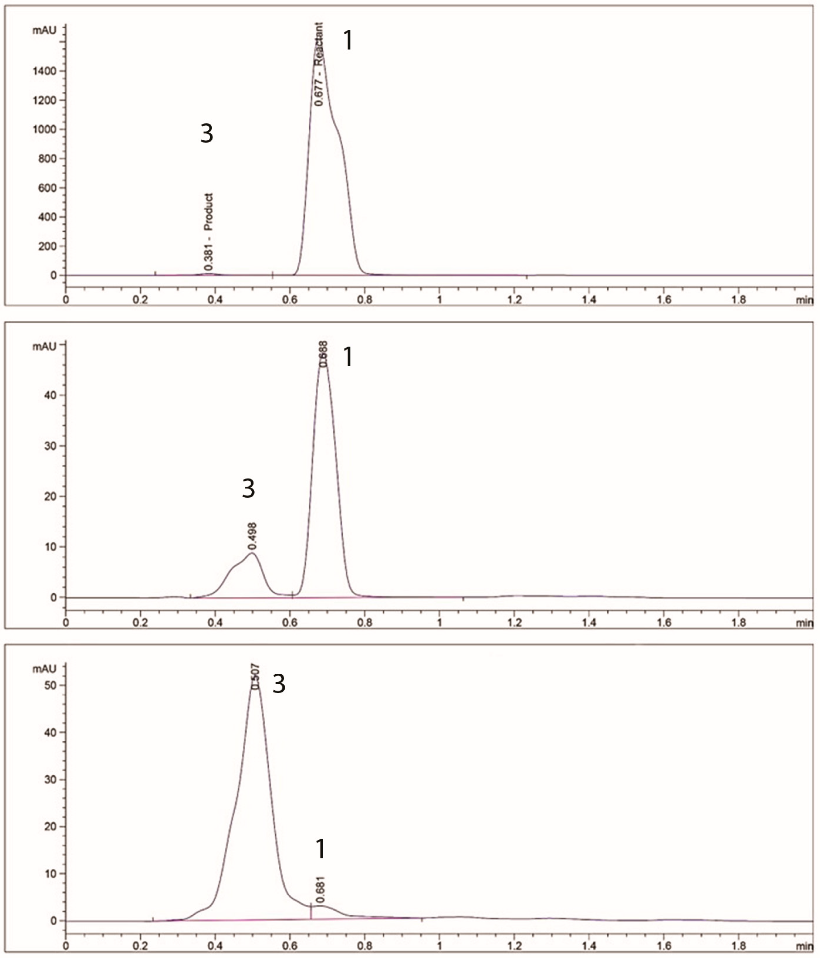 Chemproc 18 00100 g004 Chemproc 18 00100 g004