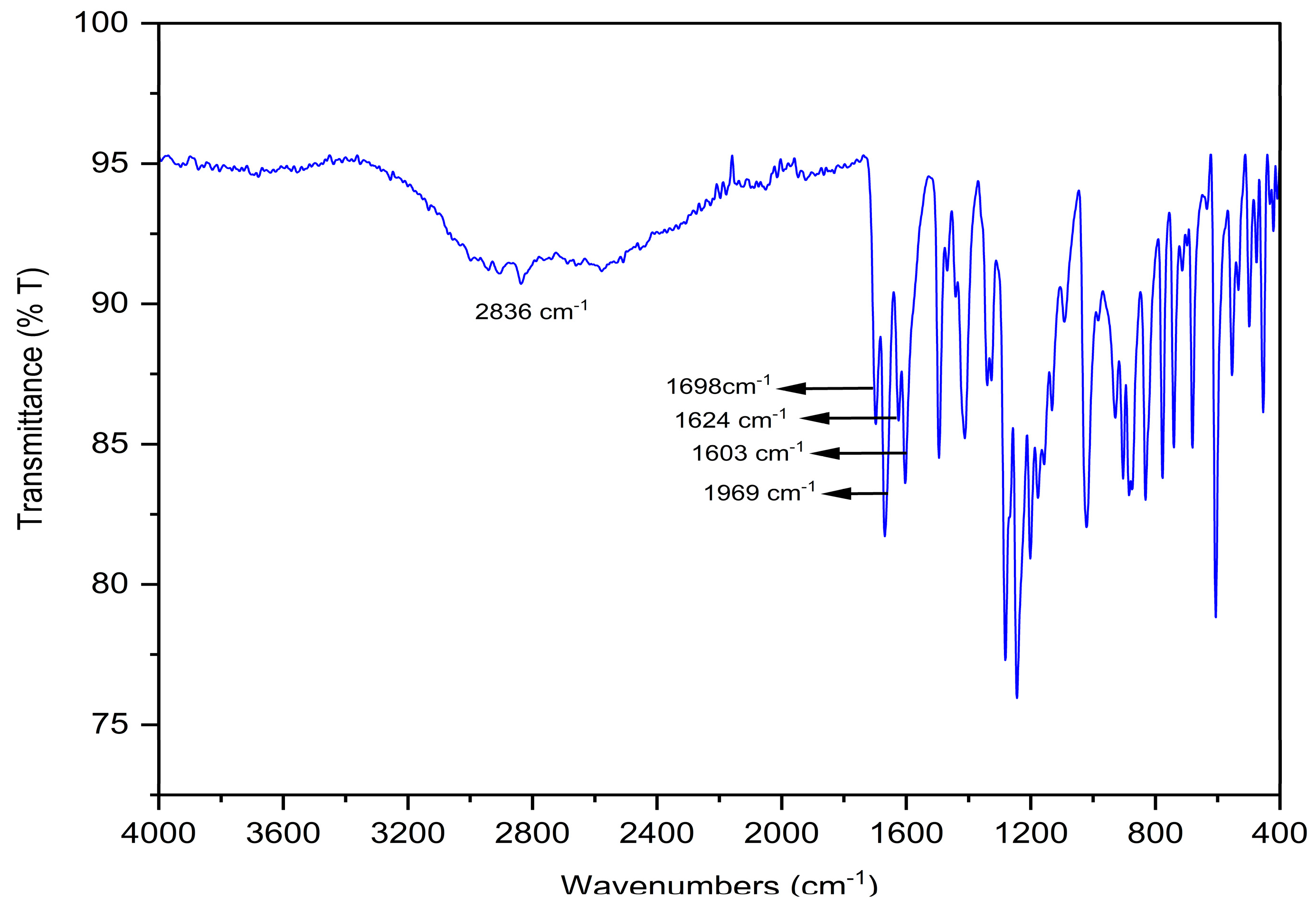 Chemproc 18 00100 g005 Chemproc 18 00100 g005