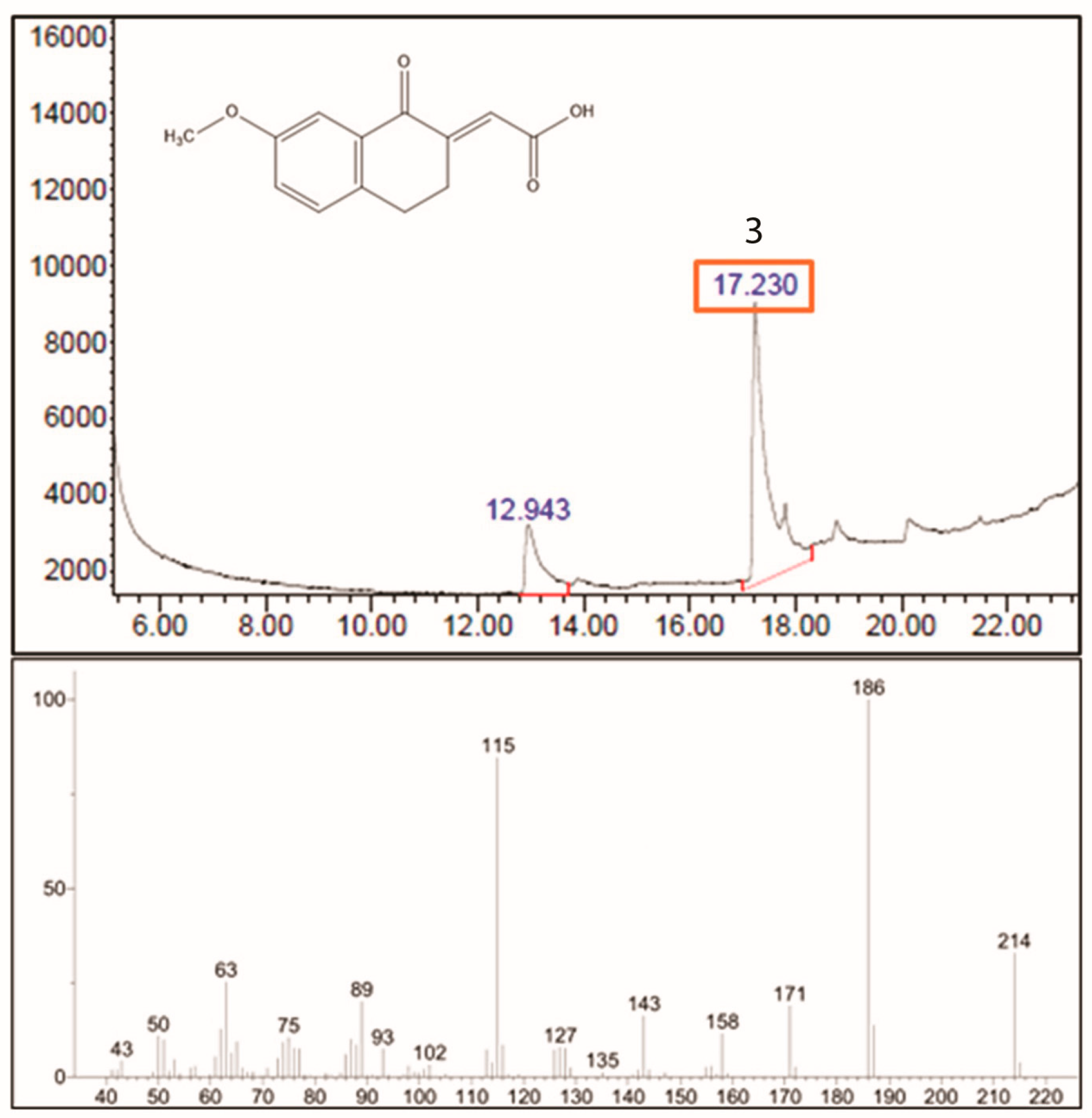 Chemproc 18 00100 g006 Chemproc 18 00100 g006