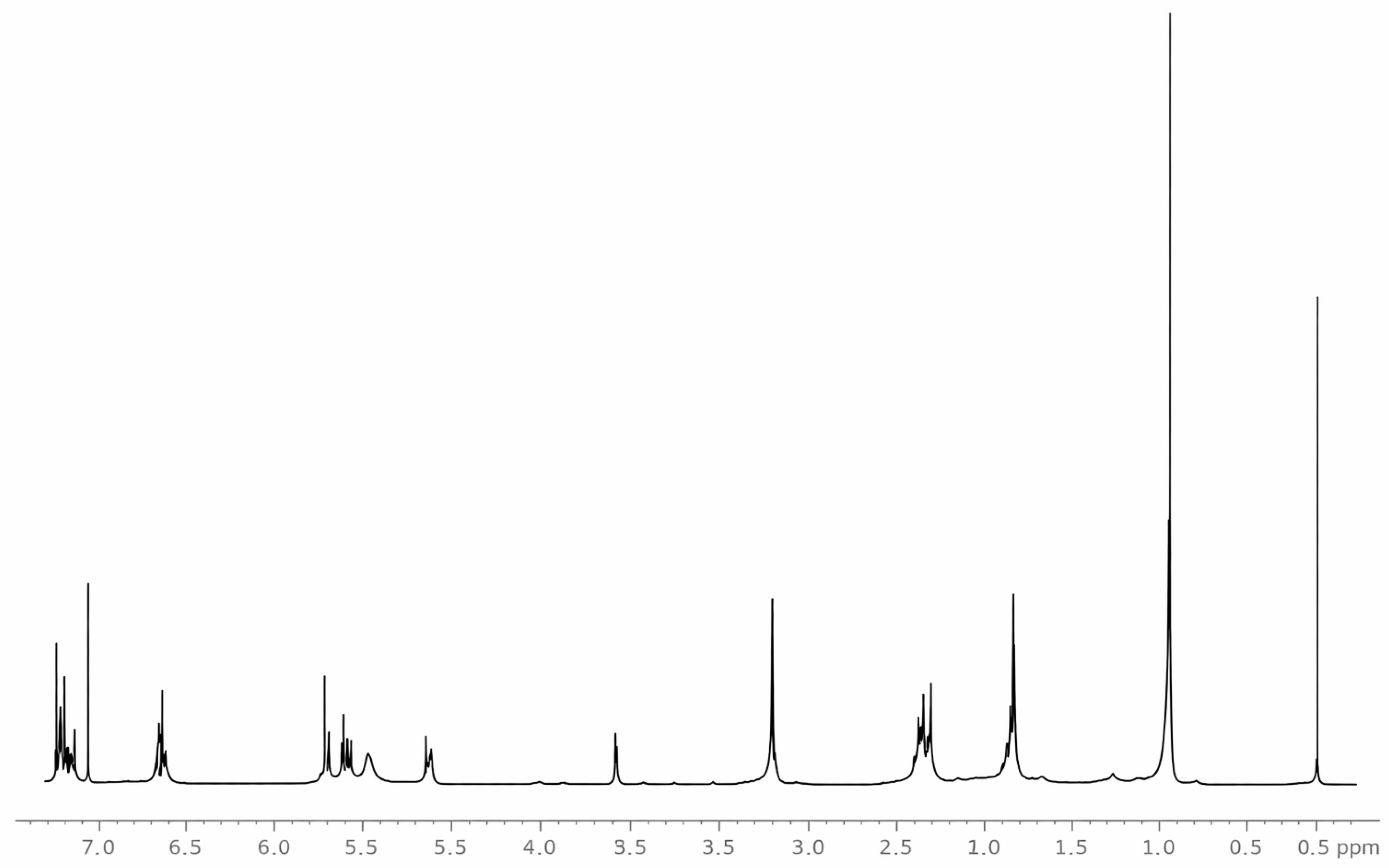 Chemproc 18 00101 g001 Chemproc 18 00101 g001