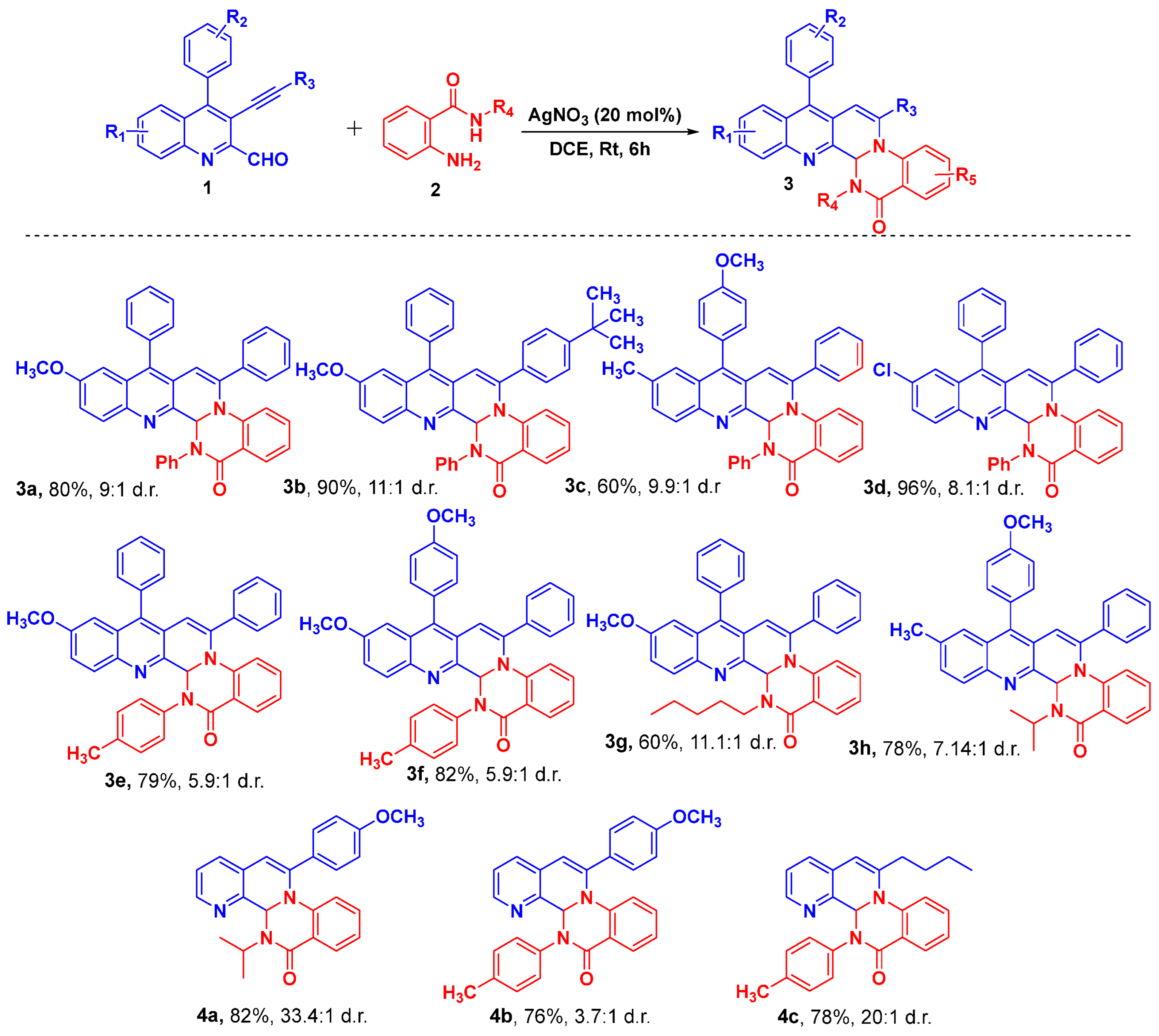Chemproc 18 00103 g002