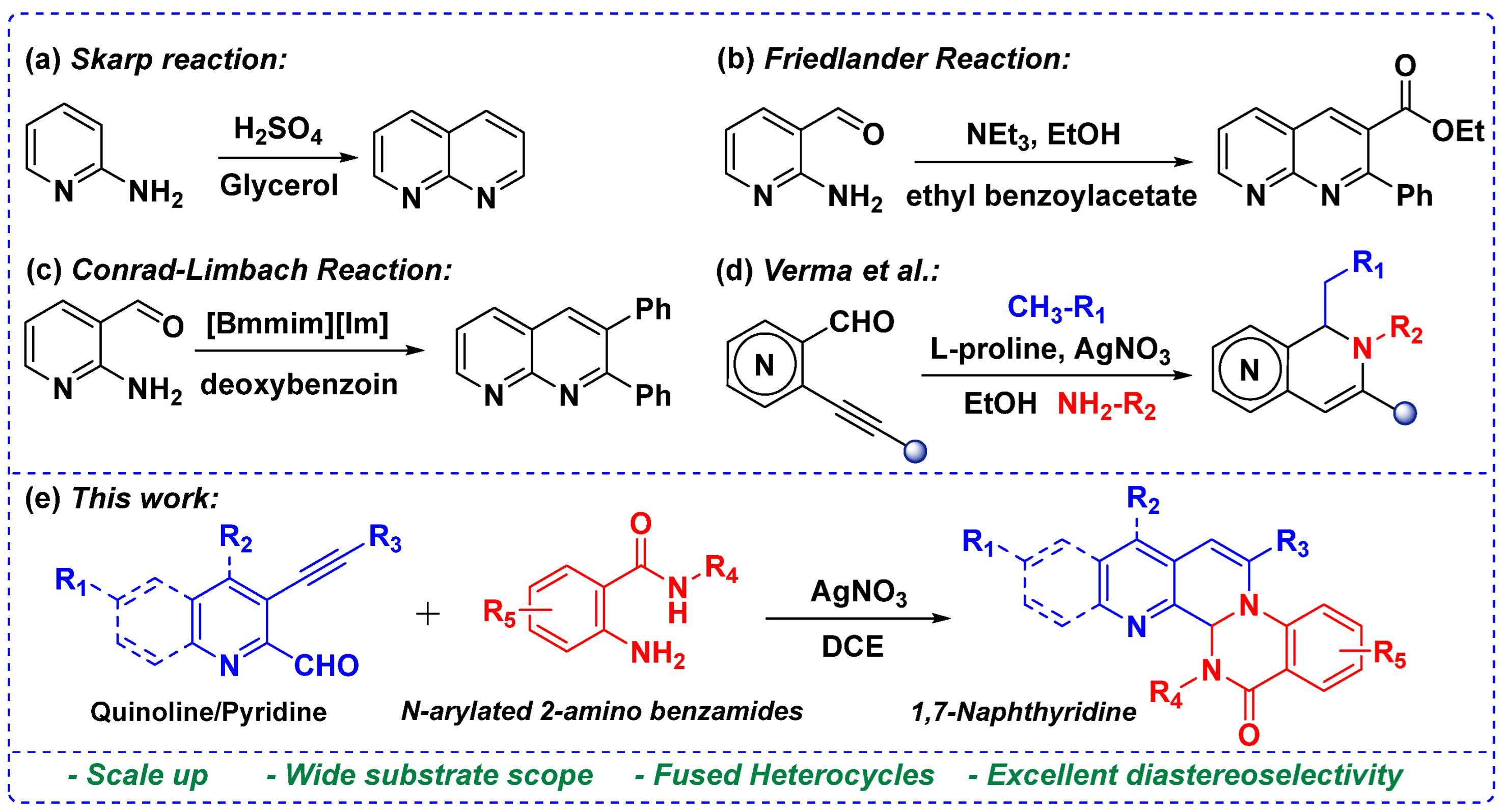 Chemproc 18 00103 sch001
