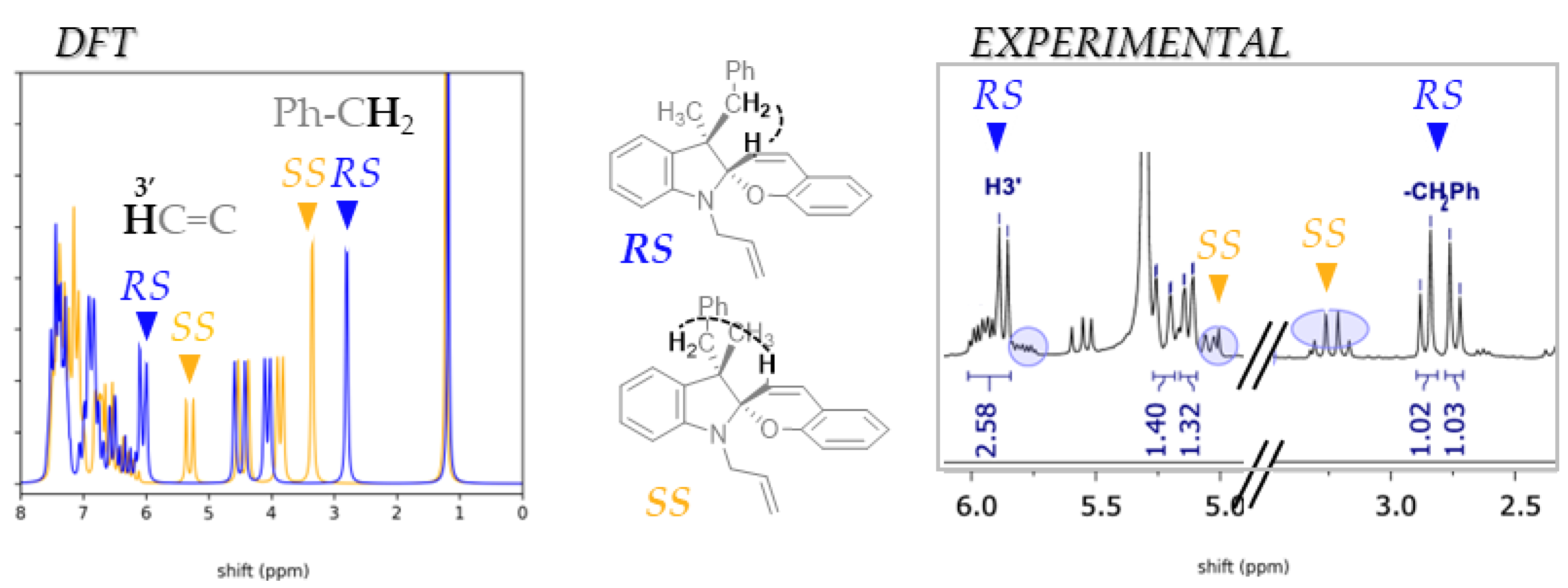 Chemproc 18 00108 g003