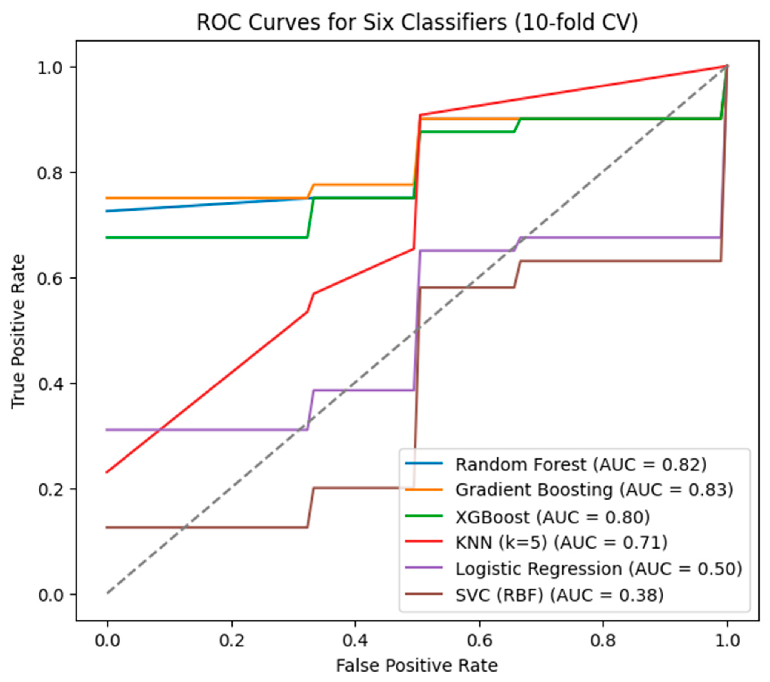 Chemproc 18 00109 g001