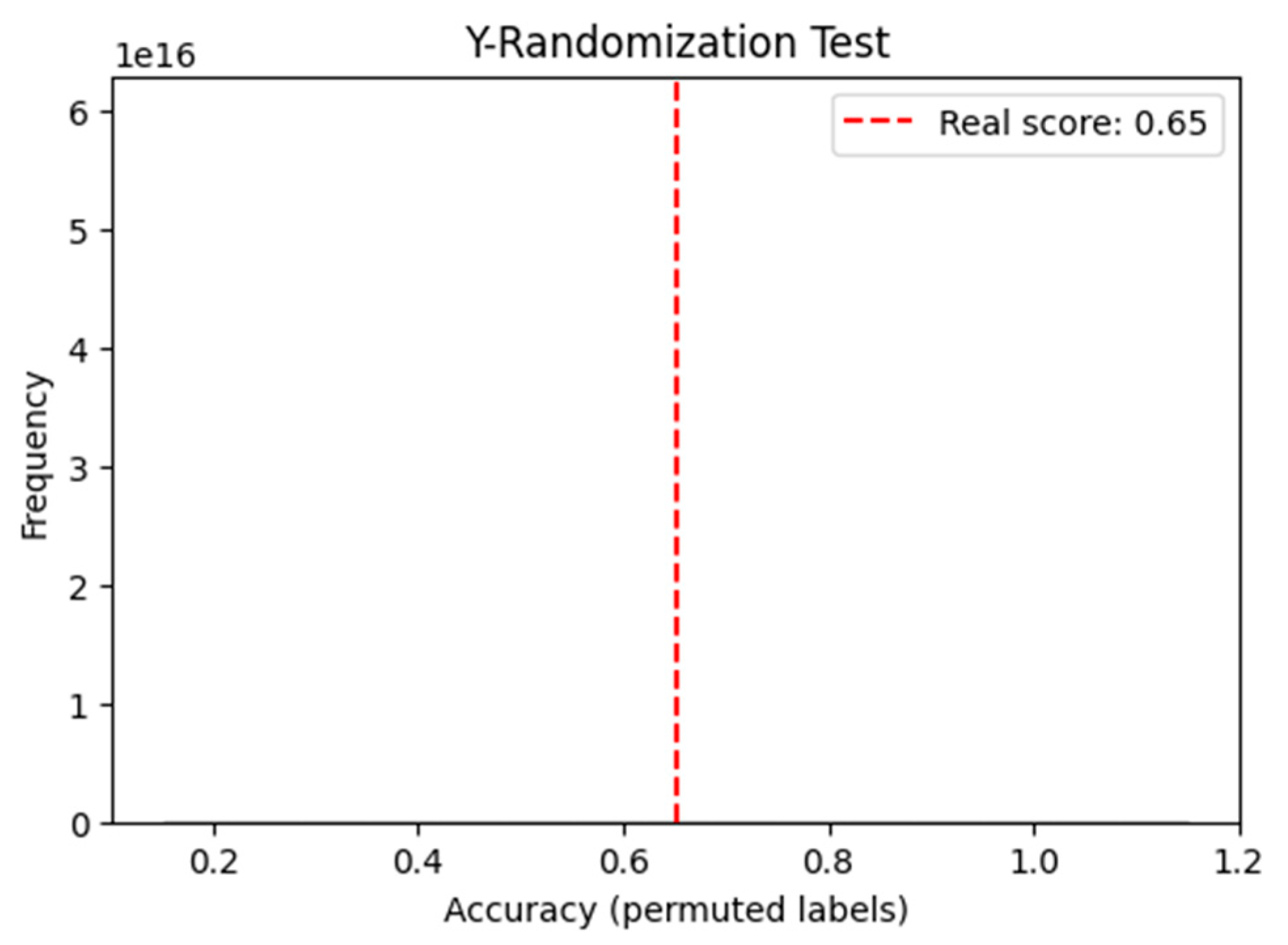Chemproc 18 00109 g002