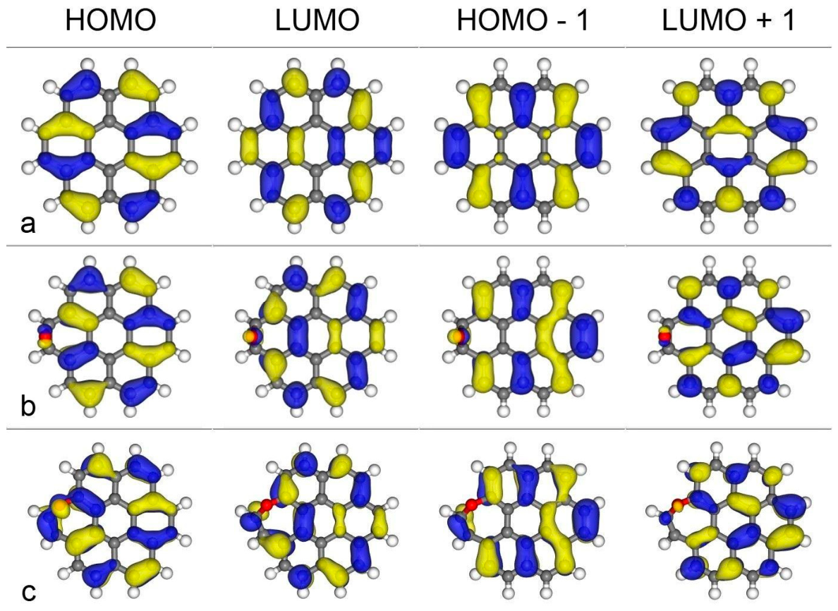 Chemproc 20 00003 g004 Chemproc 20 00003 g004