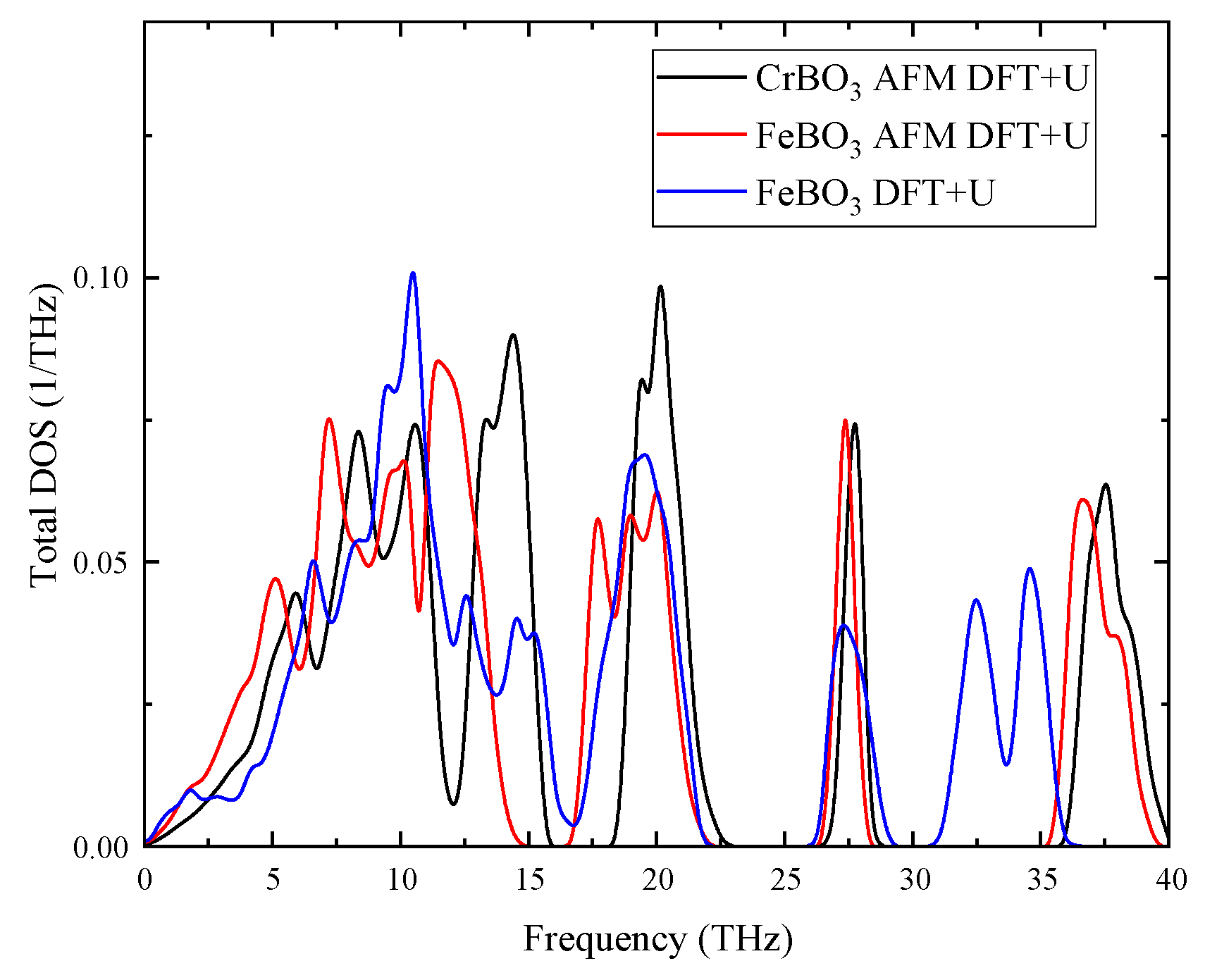 Chemproc 21 00005 g001 Chemproc 21 00005 g001
