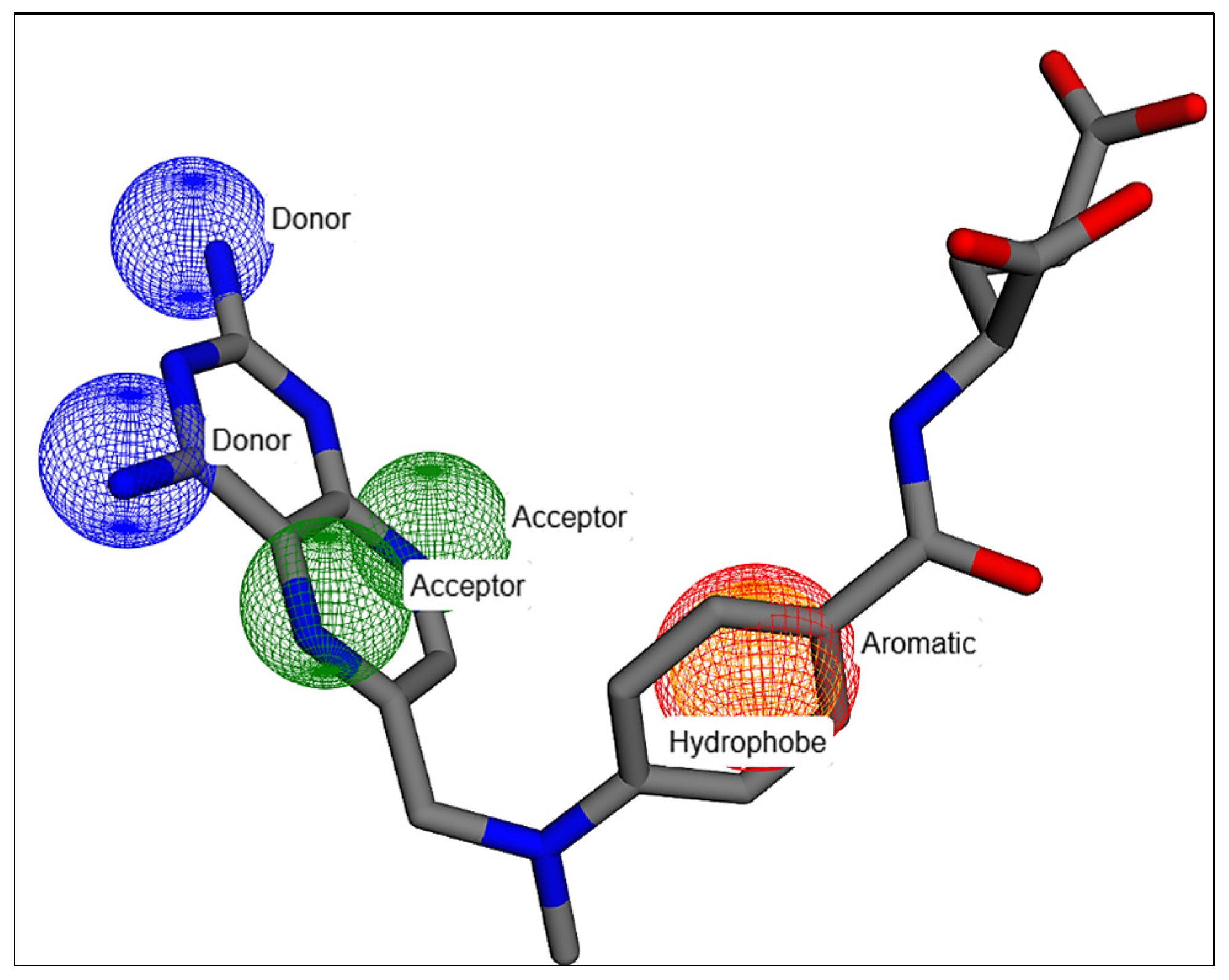 Chemproc 22 00023 g001 Chemproc 22 00023 g001