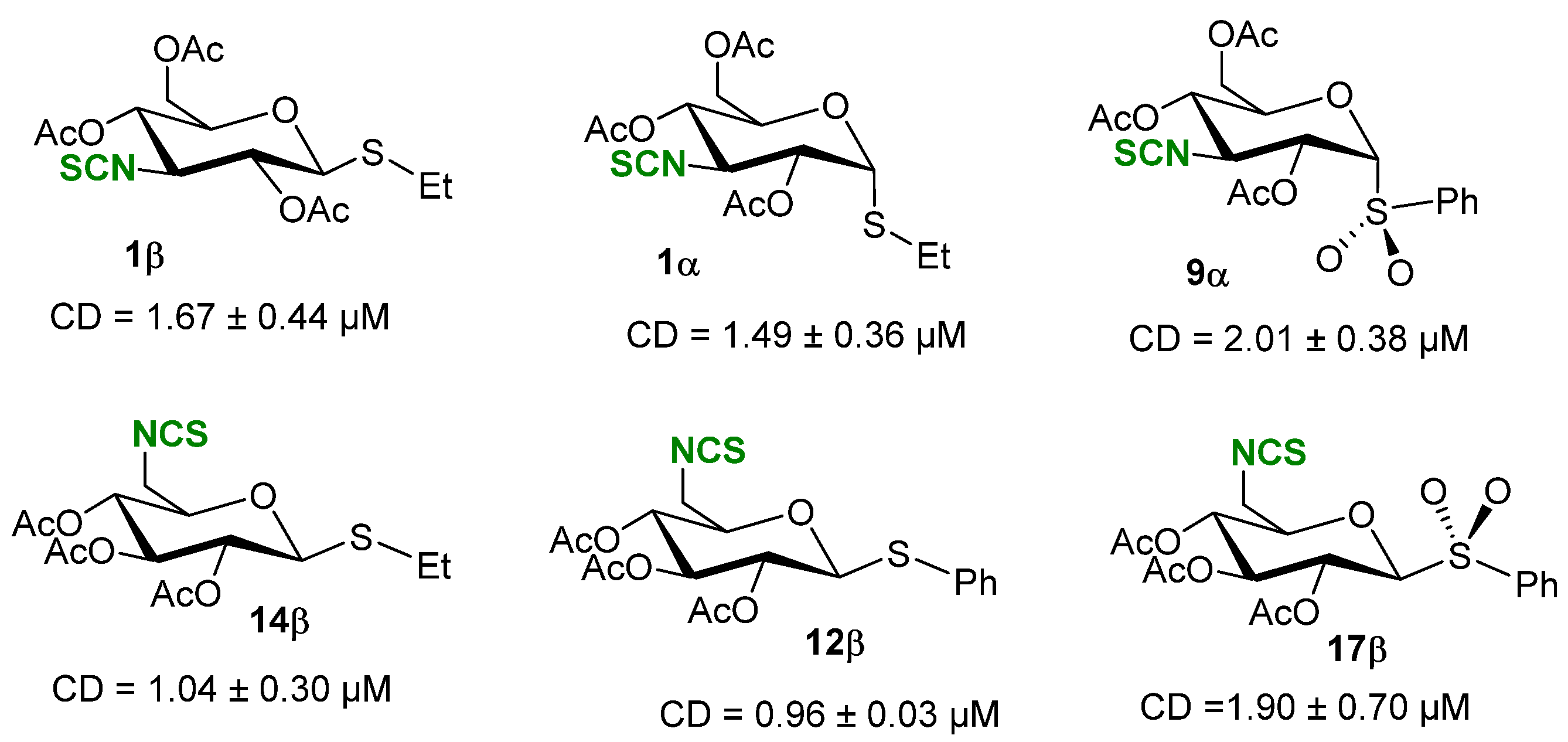 Chemproc 22 00039 g002 Chemproc 22 00039 g002
