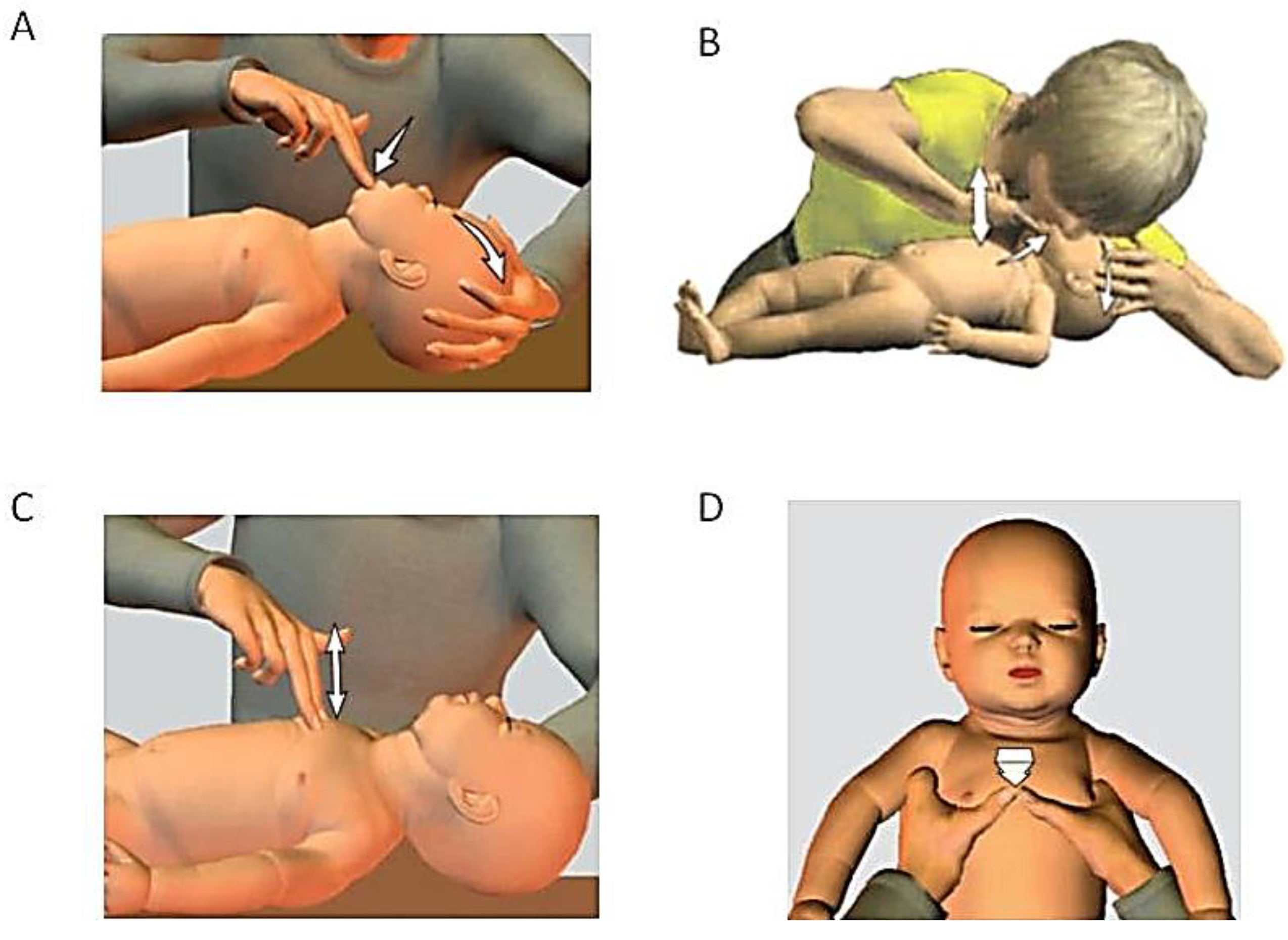 Children 01 00441 g002