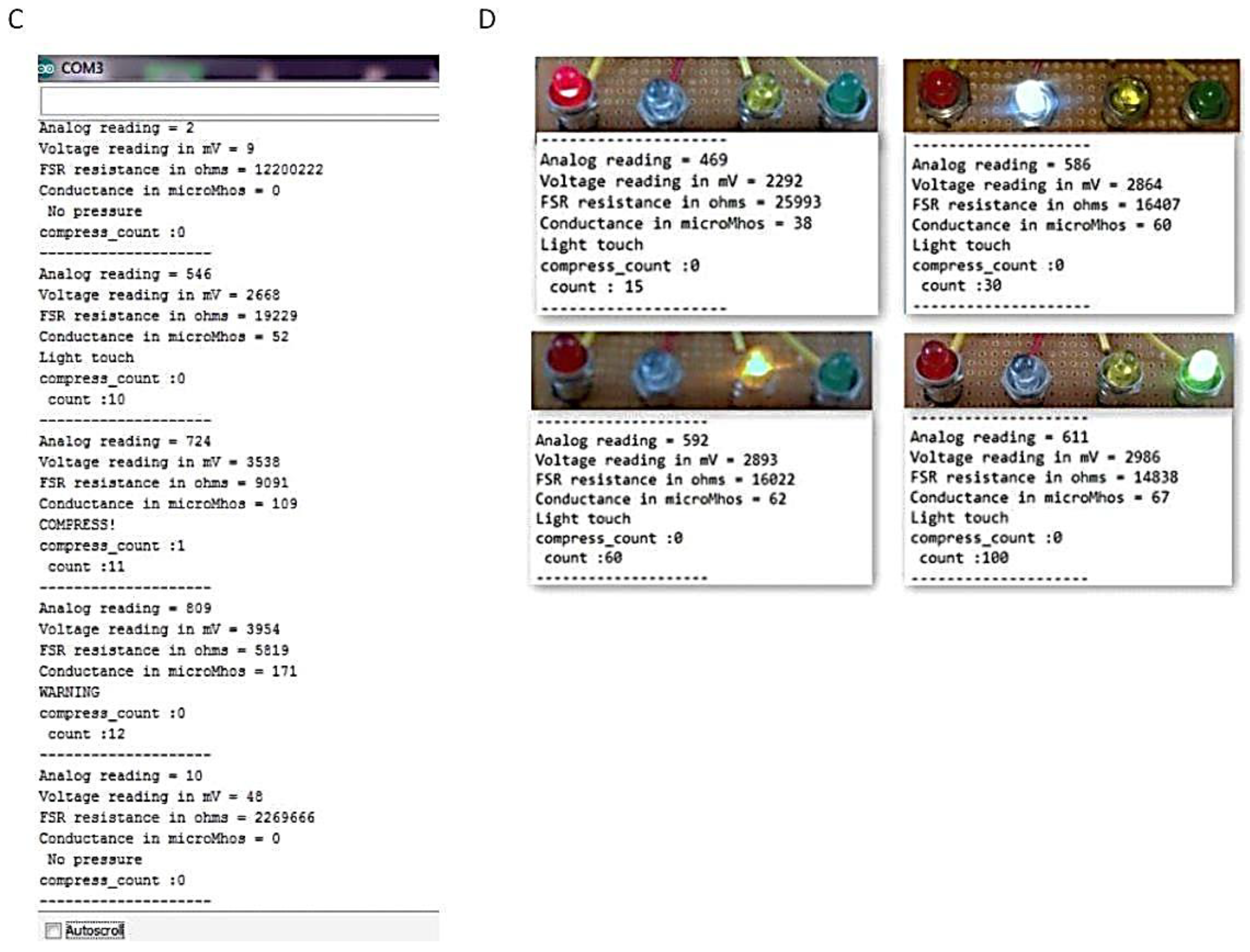 Children 01 00441 g009b