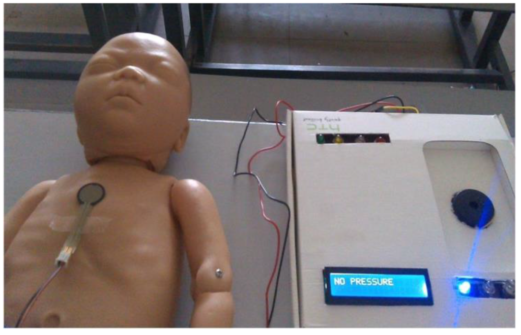 Children 01 00441 g010 1024