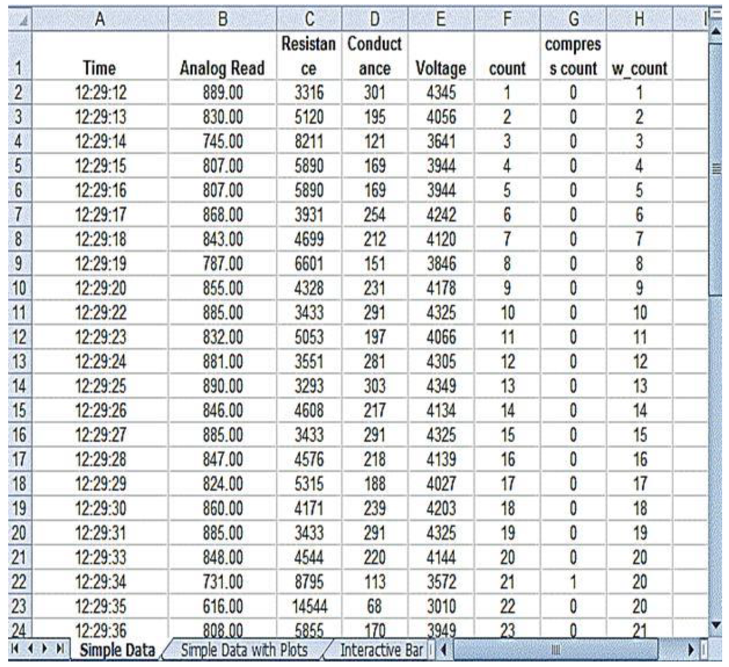 Children 01 00441 g011 1024