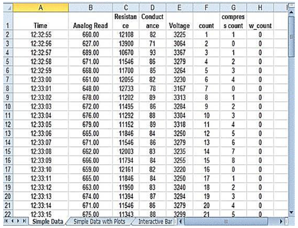 Children 01 00441 g012 1024