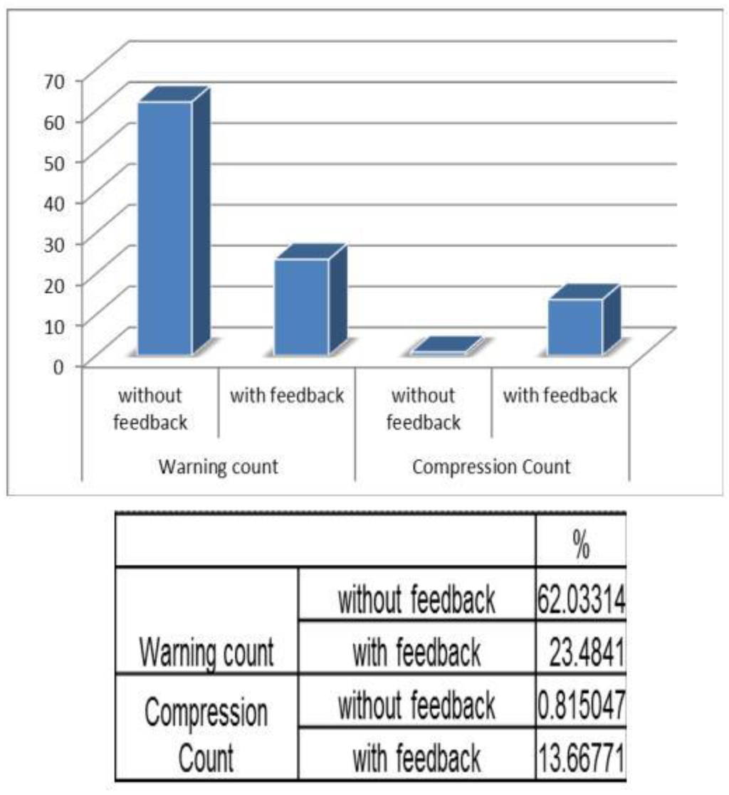 Children 01 00441 g013 1024