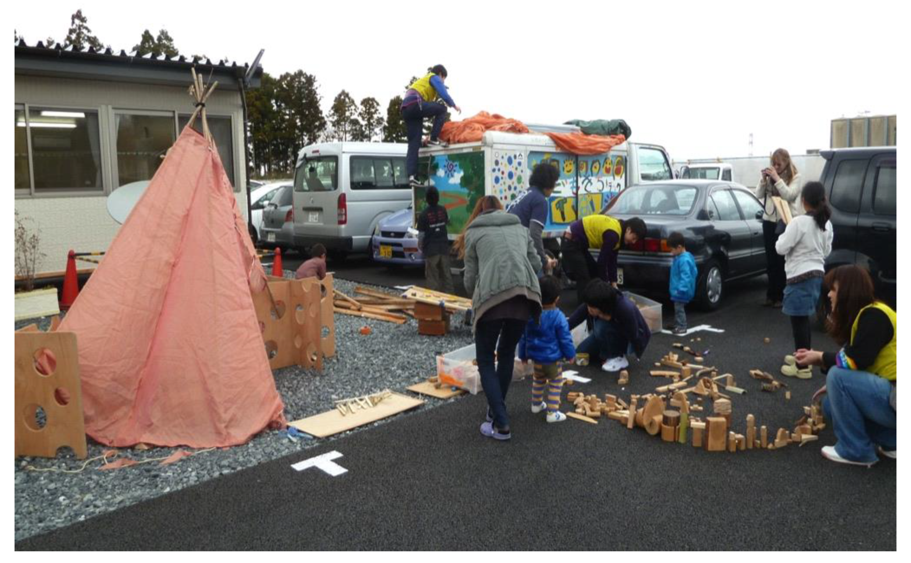 Children 02 00039 g003