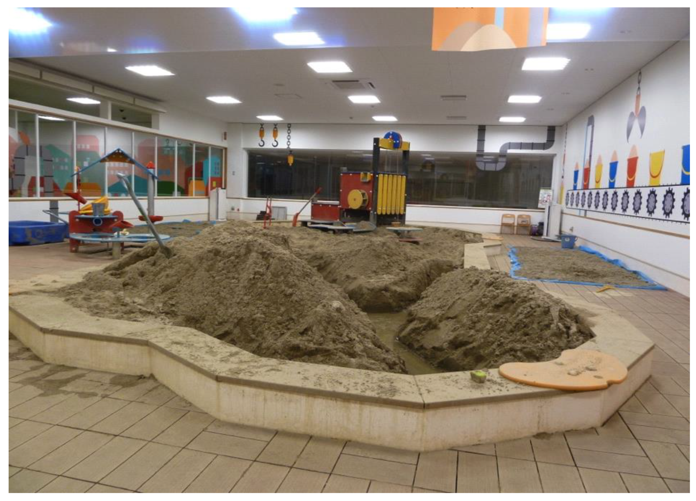 Children 02 00039 g006