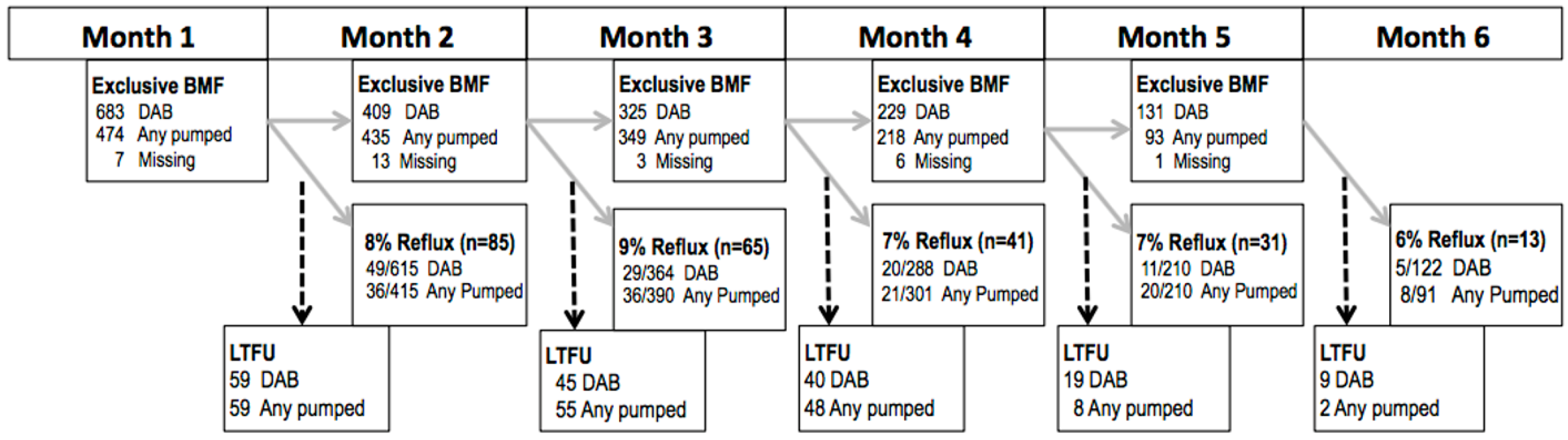 Children 03 00018 g001