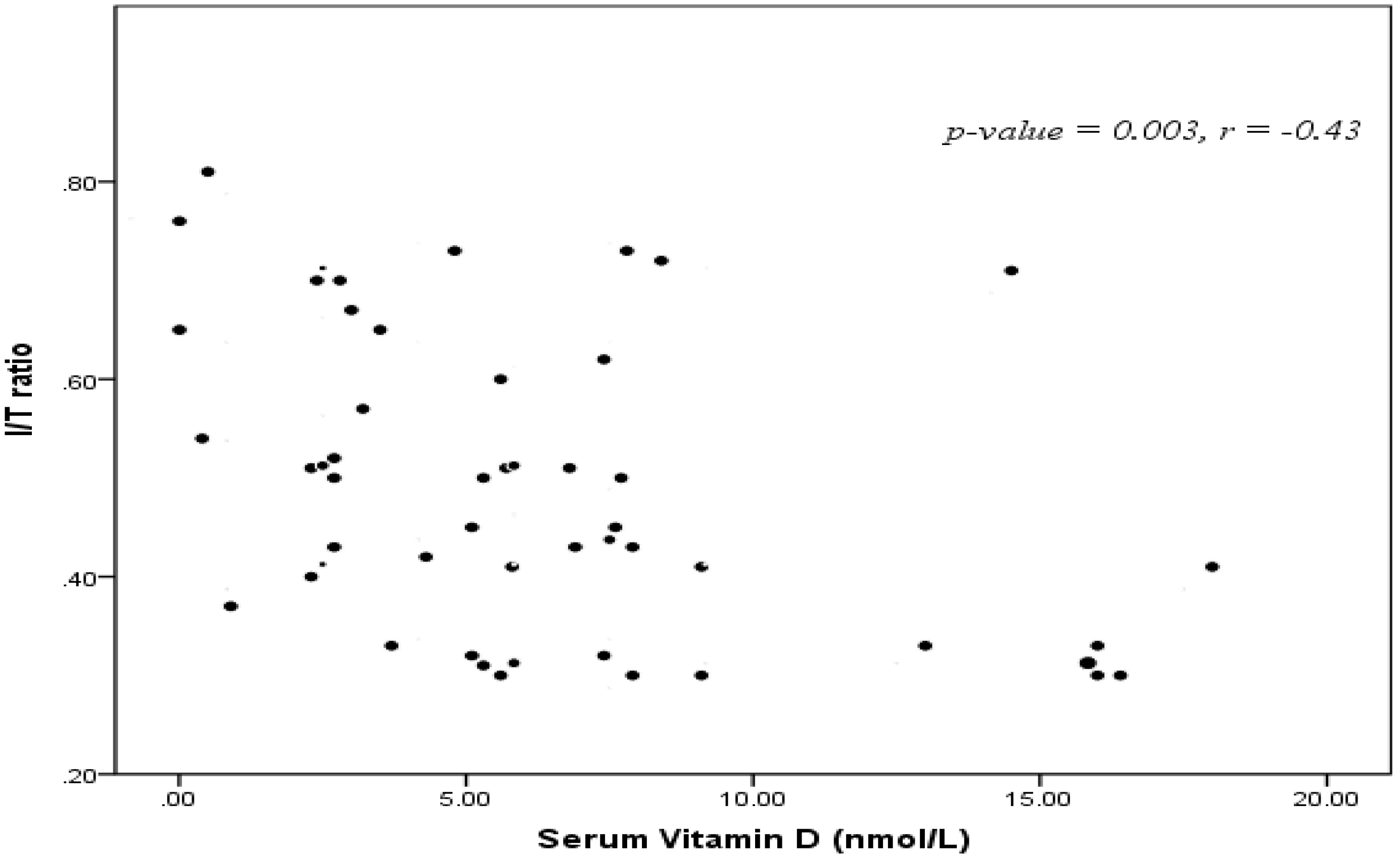 Children 04 00037 g001