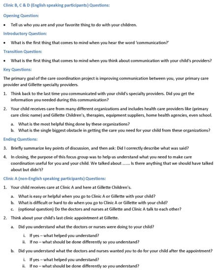 Children 04 00045 g002 550