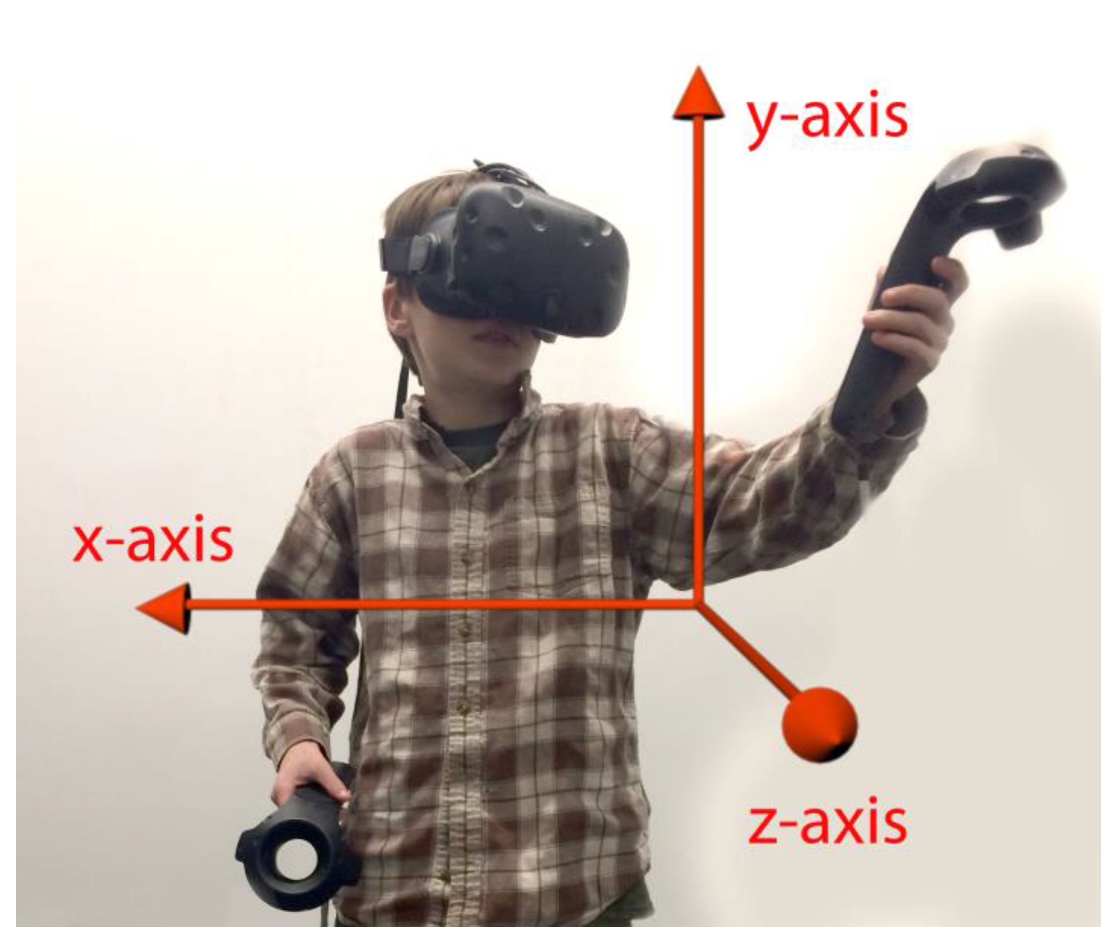 Children 04 00052 g002