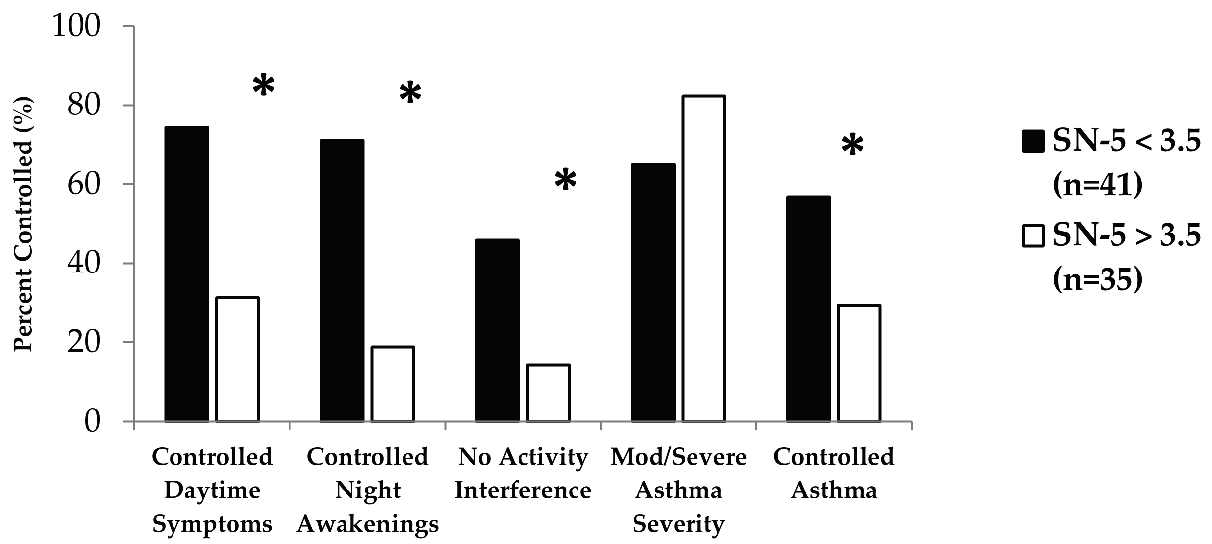 Children 04 00054 g001