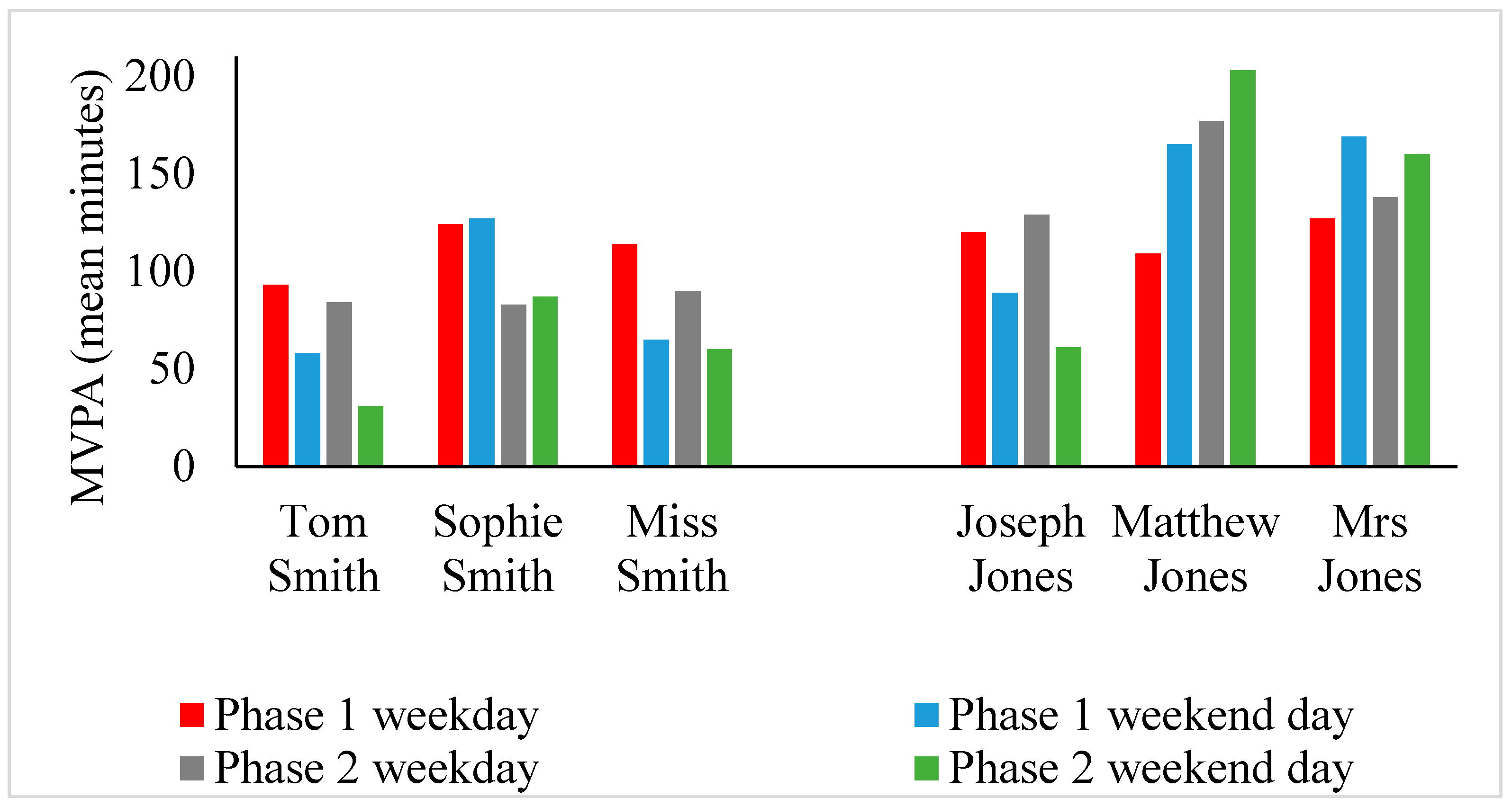 Children 04 00059 g001