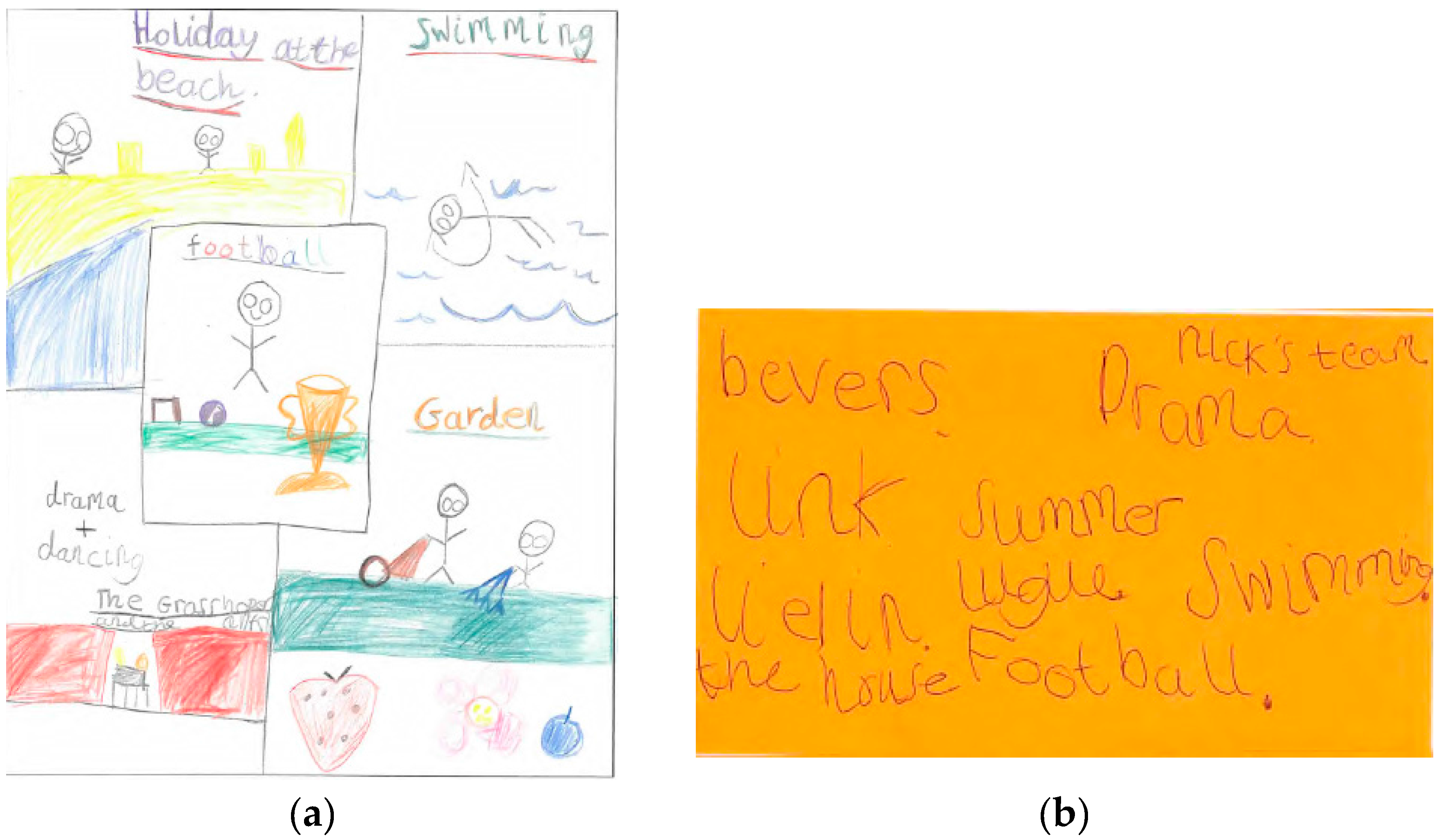 Children 04 00059 g004