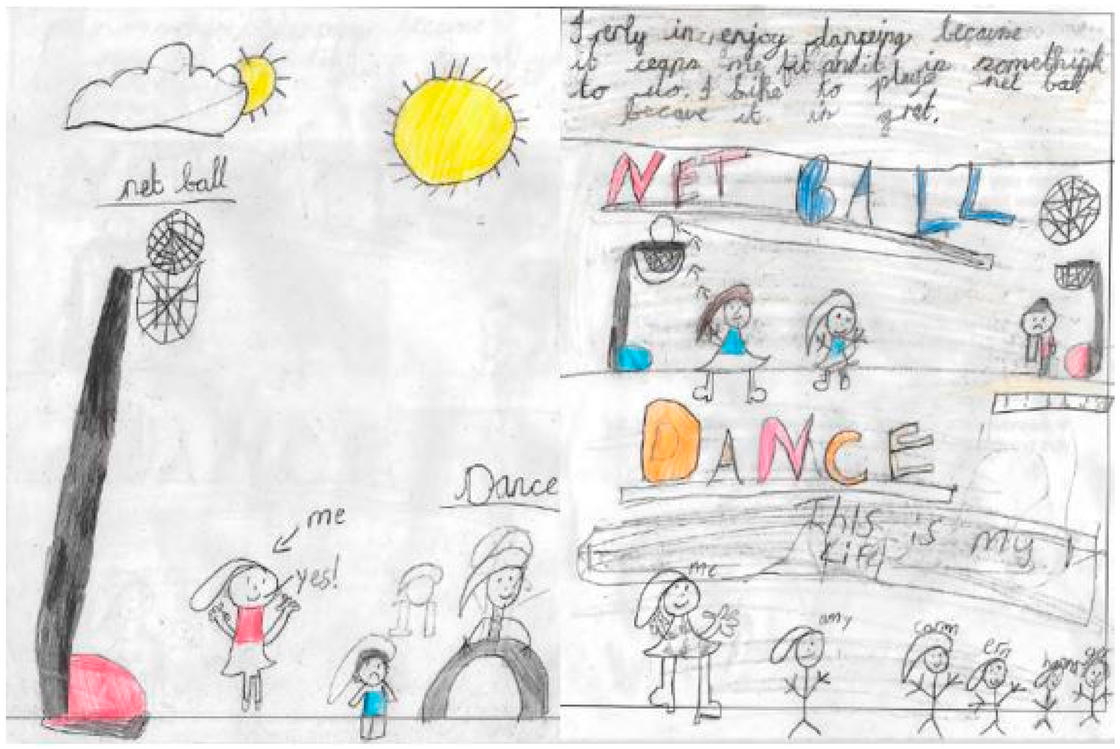 Children 04 00059 g005