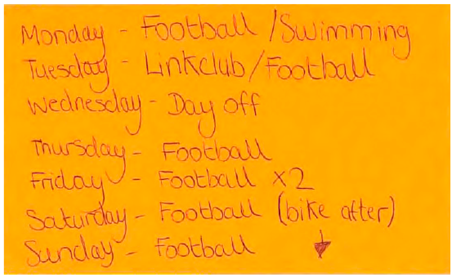 Children 04 00059 g007