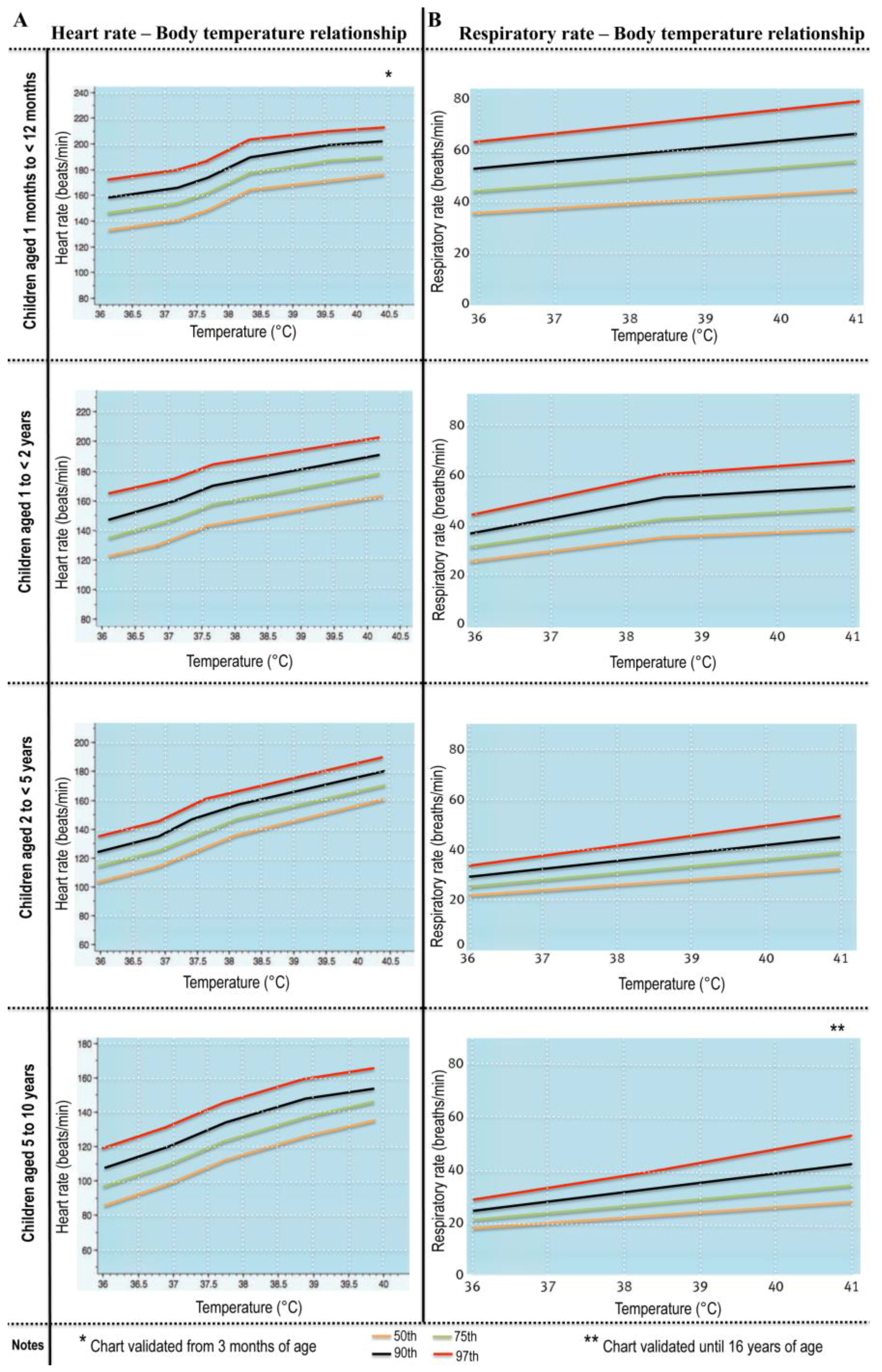 Children 04 00081 g001