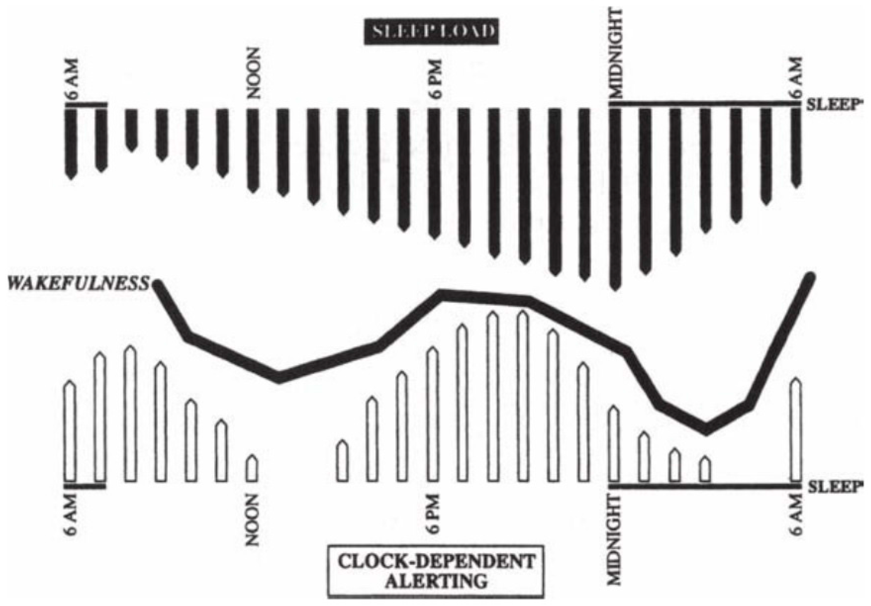 Children 04 00084 g001 Children 04 00084 g001