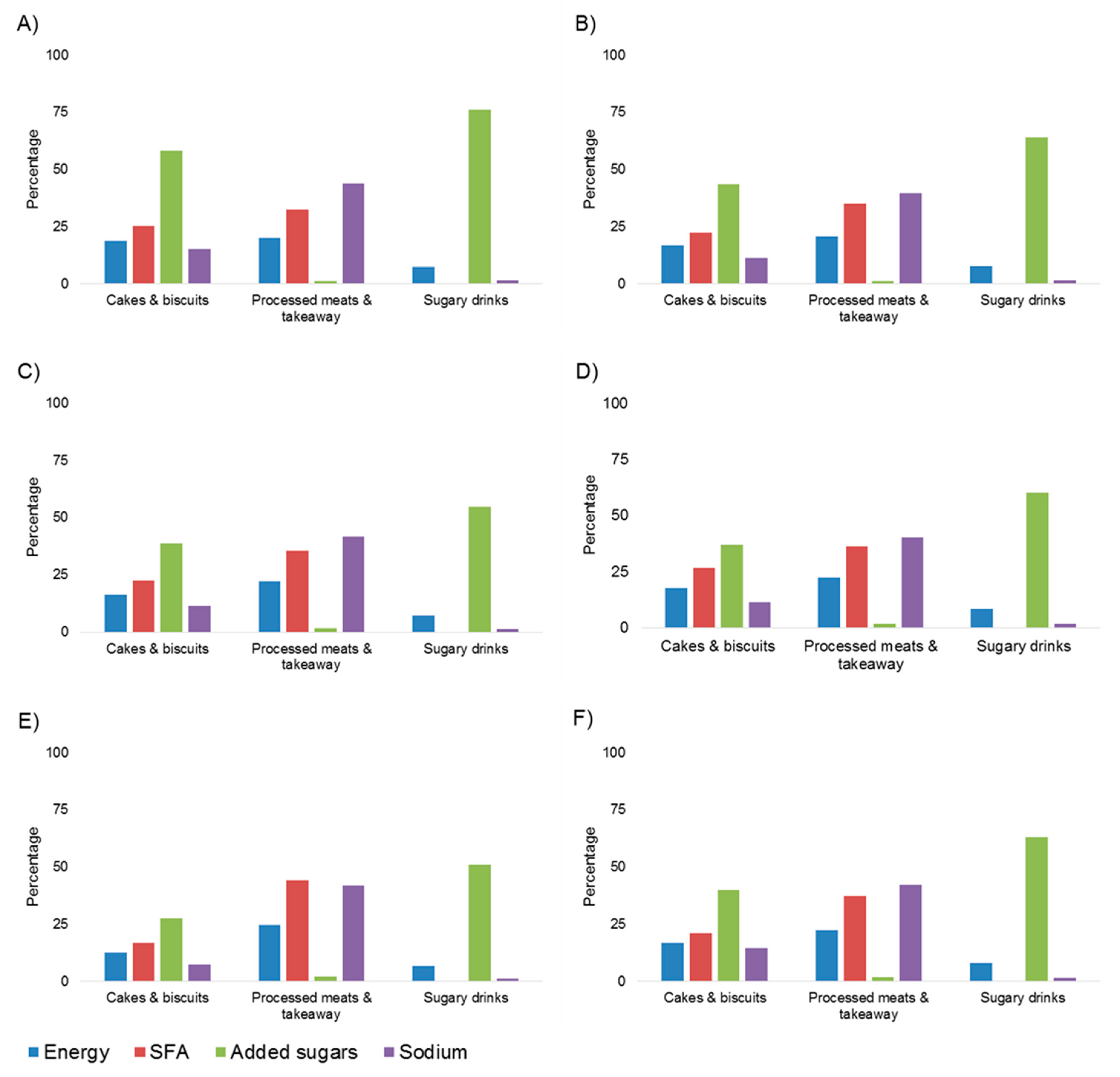 Children 04 00104 g001